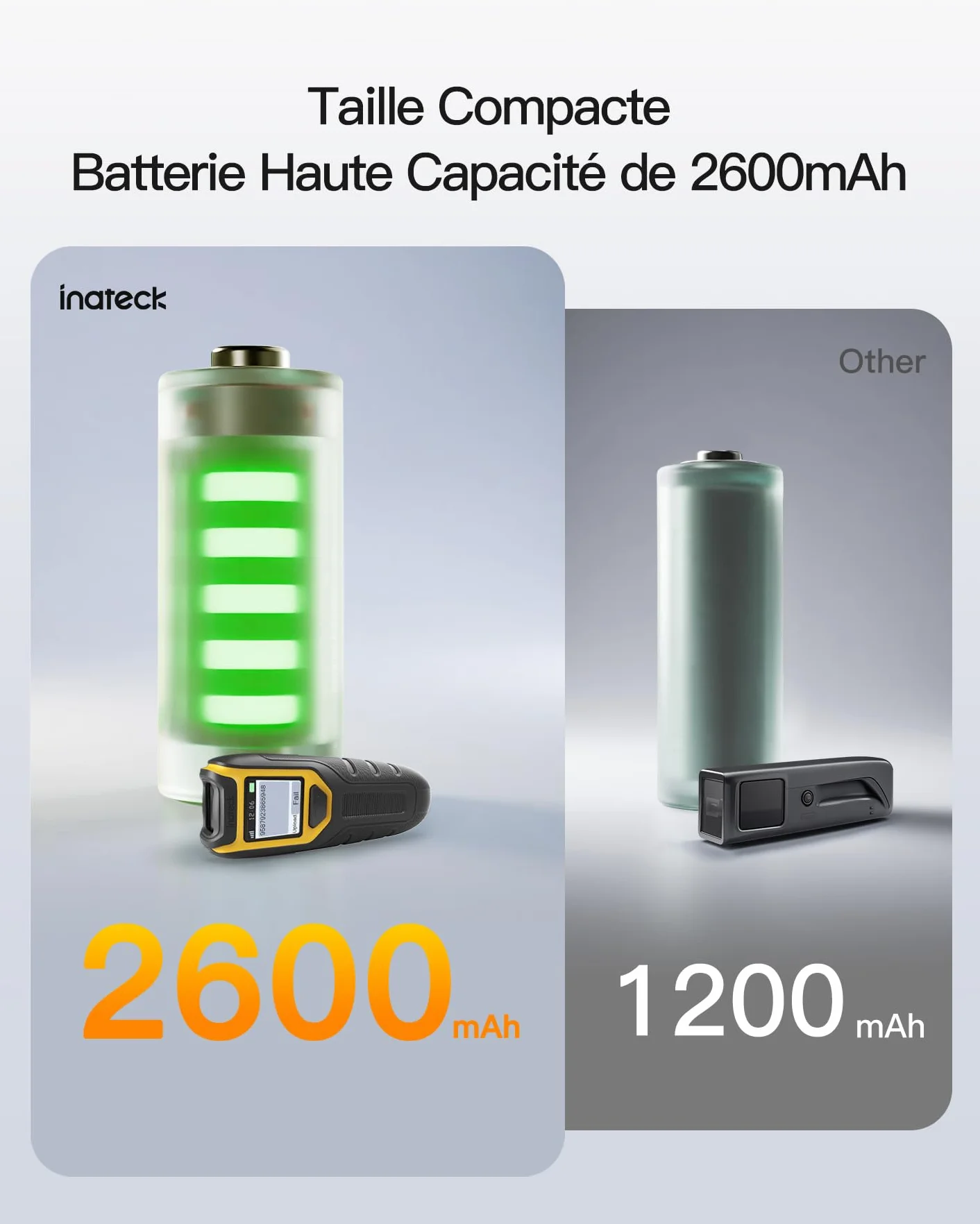 Inateck Lecteur Code Barre sans Fil 2D, Bluetooth QR, 2600 mAh, BCST-47