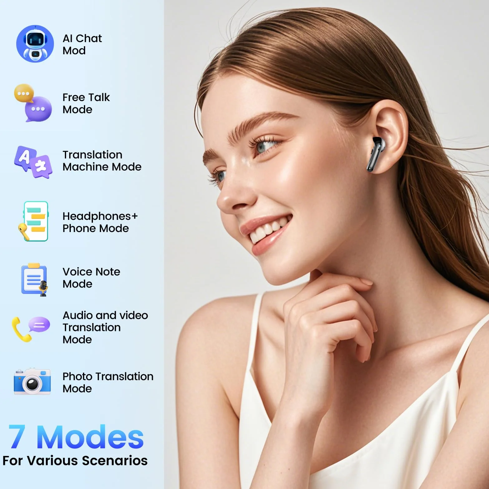AI Traducteur Vocal Instantané Bluetooth 5.4 Écouteurs sans Fil 56H 164 Langues 7 Modes Traduction ENC Réduction Antibruit