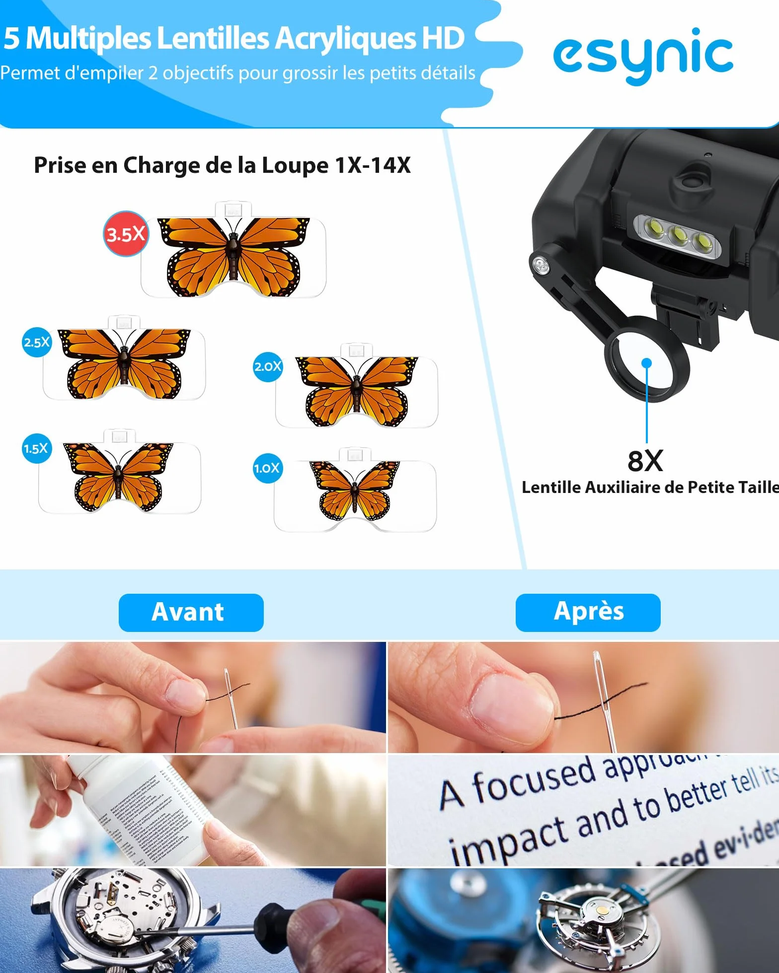 Loupe Frontale eSynic 1X-14X avec Lampe LED Rechargeable Type-C 5 Lentilles Amovibles Noir