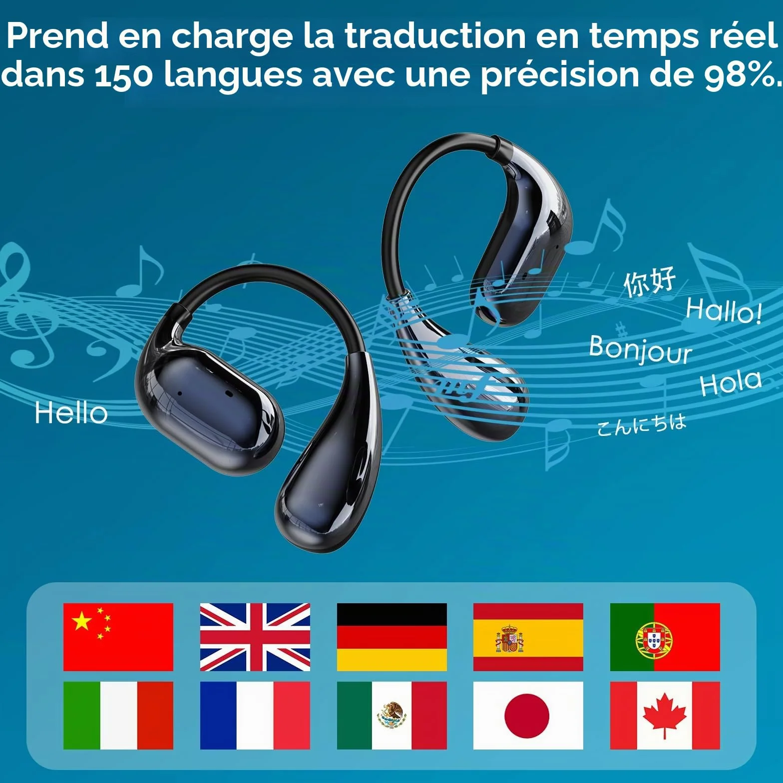 Ecouteur Traducteur Instantané Ai Ninonly 150 Langues 6 Modes Bluetooth 5.4