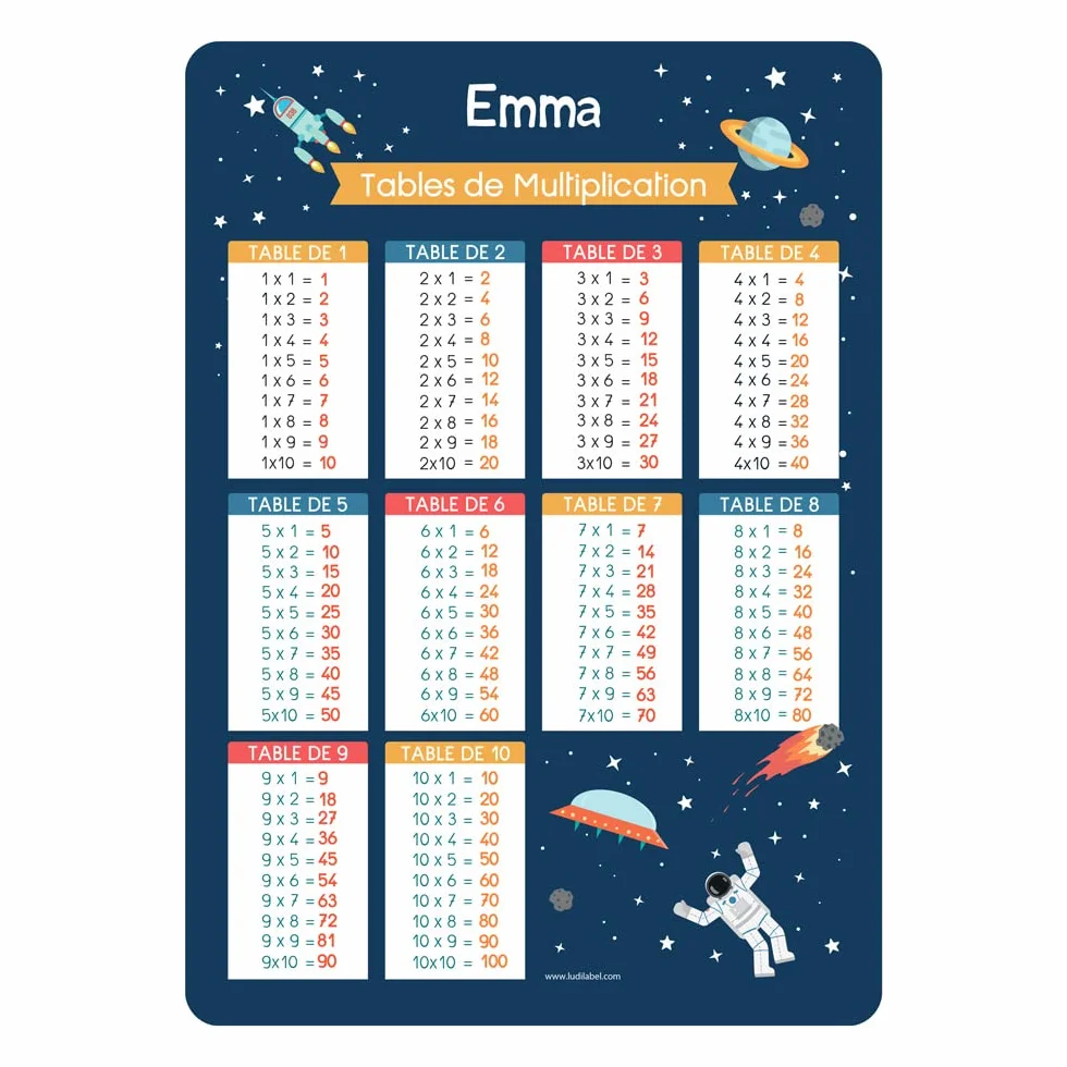 Ludilabel Poster Éducatif Multiplication 41,5 x 29,2 cm Support d'apprentissage Personnalisé