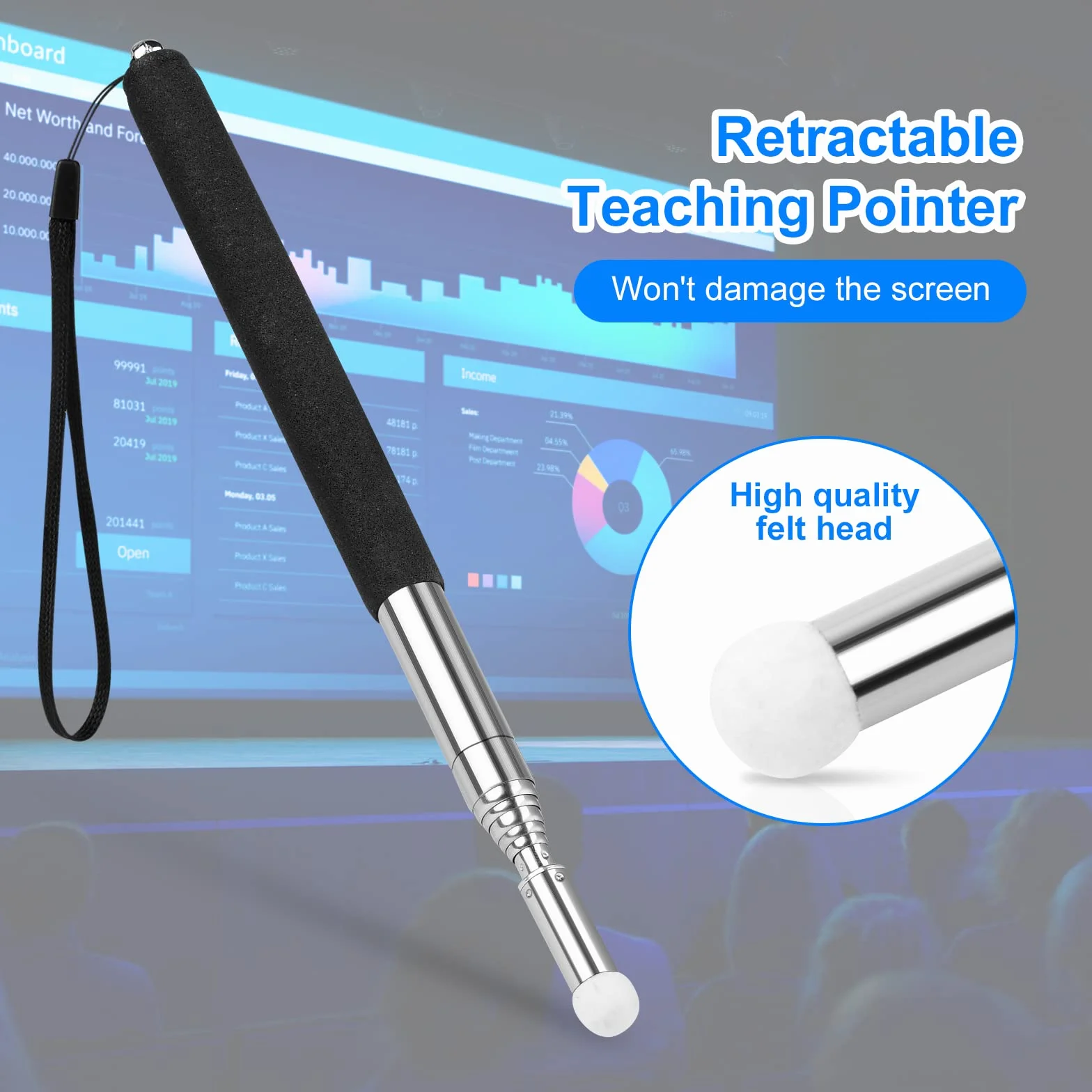 Pointeur Rétractable Vicloon 1 mètre Baguette Télescopique pour Enseignement Présentation