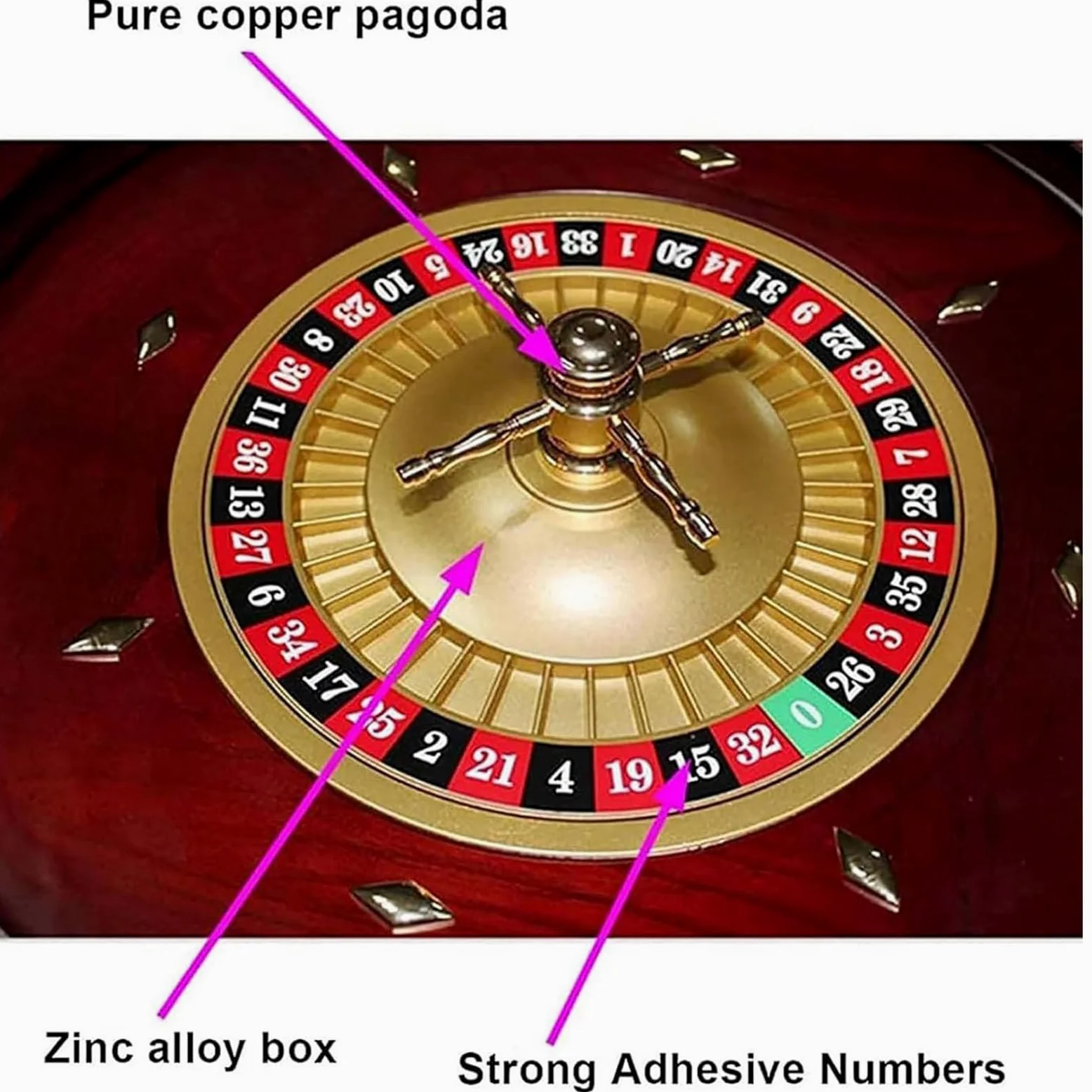 Roulette Roulette Roulette avec Roulements de Précision en Bois pour Maison et Professionnel Idéal pour les fêtes adultes et les soirées de jeux