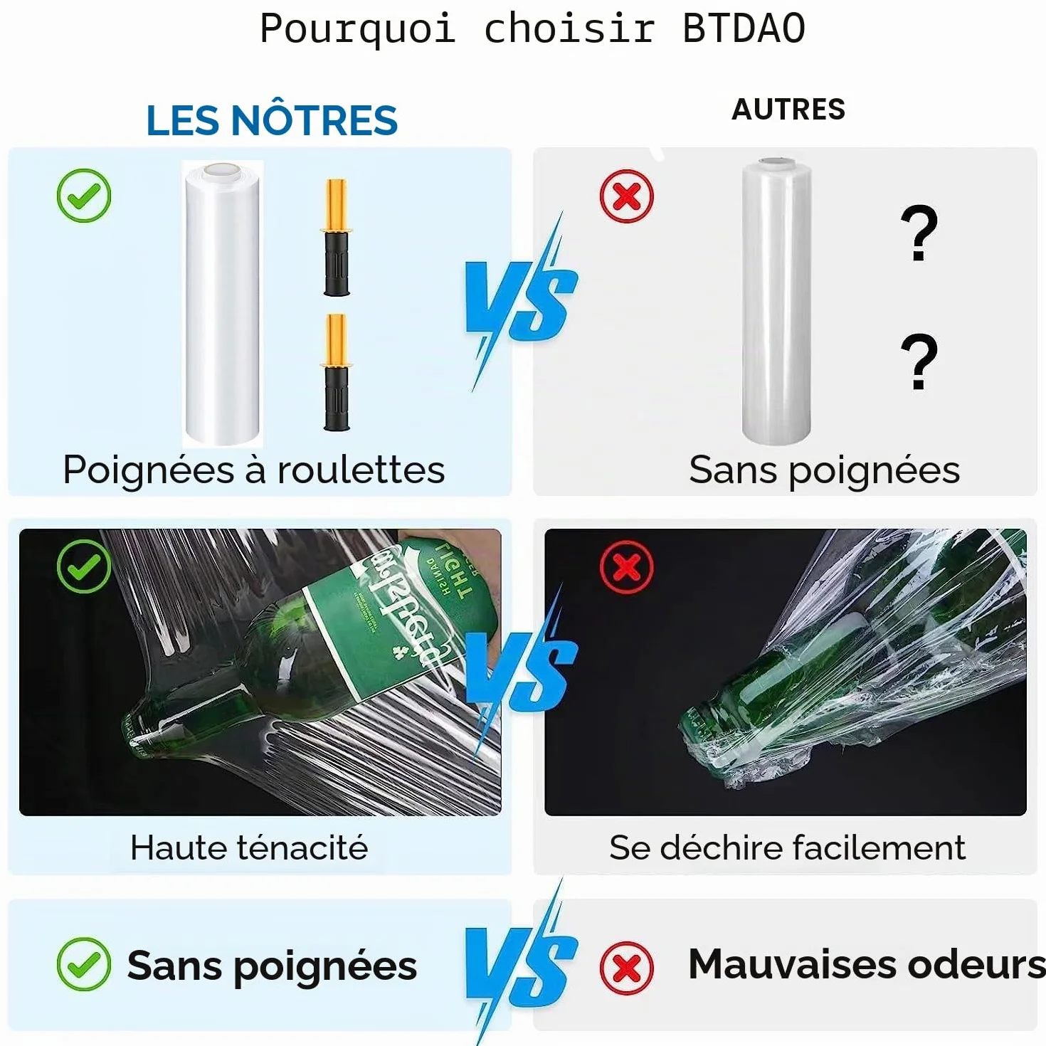 Film Étirable Déménagement 2 Poignées Roulement Lot 2 Rouleaux 38,1 cm x 304,4 m Protection Colis Meubles