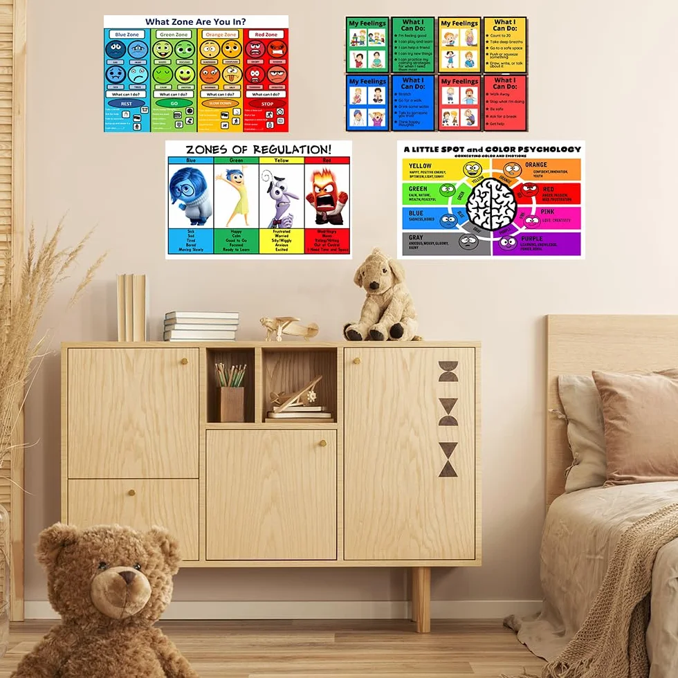 Affiches Zones of Regulation - Tableau des émotions pour enfants - Produits sensoriels autisme 30,5 x 45,7 cm
