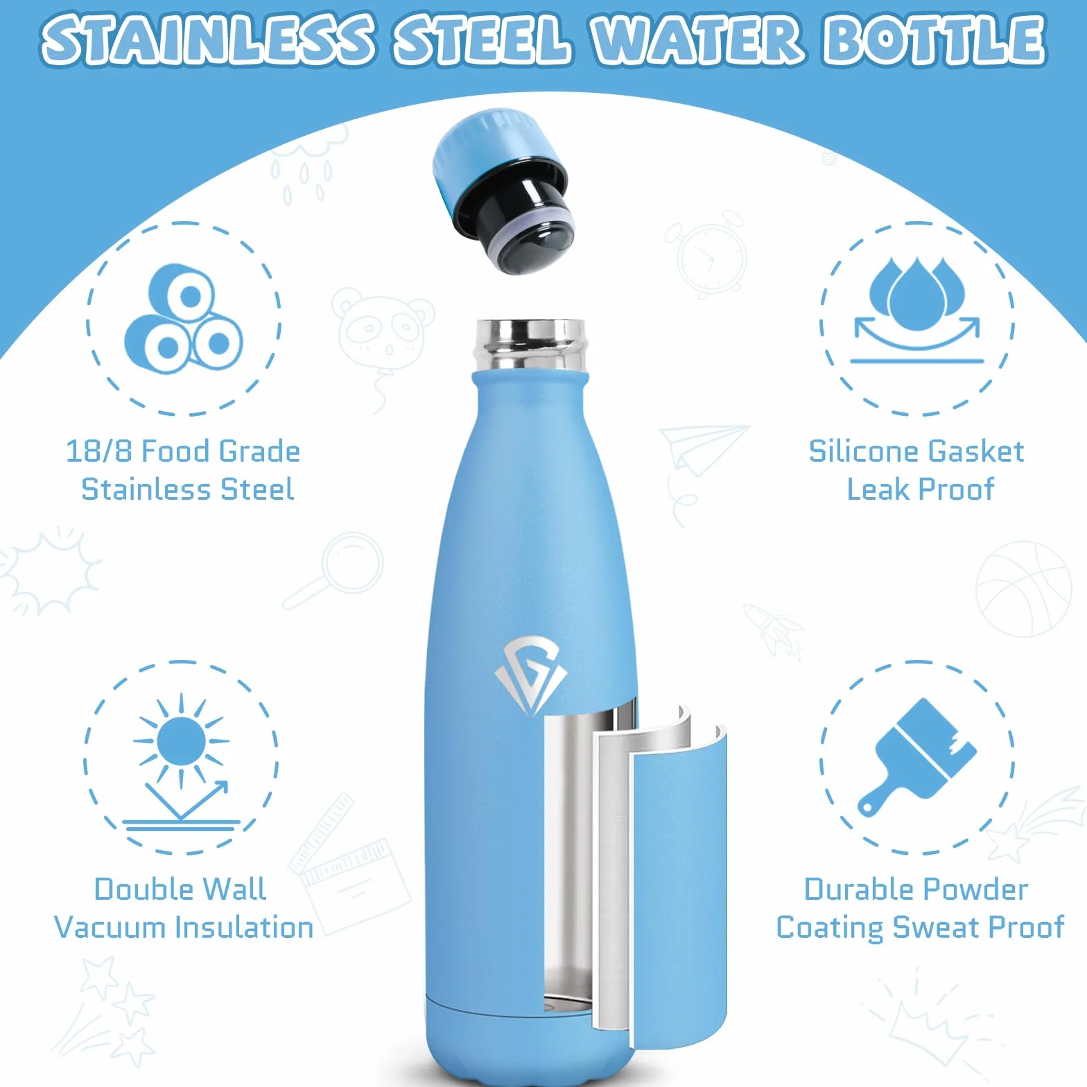 Gourde Isotherme 500ML Acier Inoxydable 18/8 Bouteille Isotherme Sans BPA Étanche Double Isolation