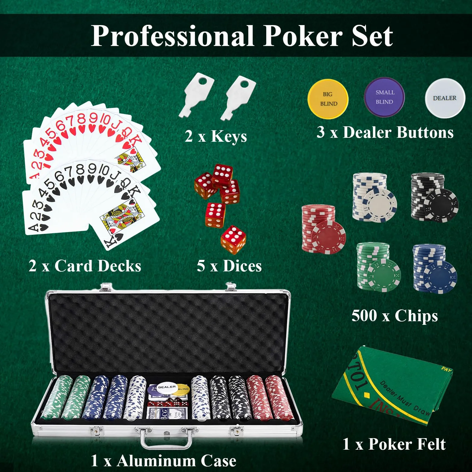 HOMASIS Kit de poker avec 500 jetons, valise de poker avec 2 jeux de cartes, 5 dés, tapis de casino, 3 boutons de croupier, mallette de poker verrouillable professionnelle en aluminium, jeu complet de