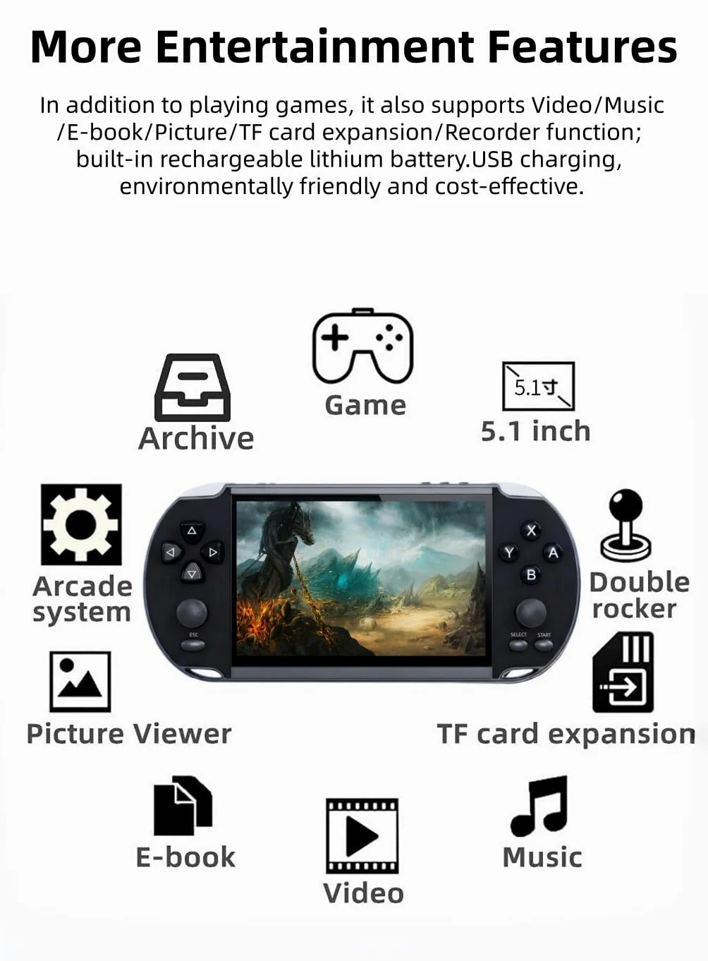 HLF Console de jeu vidéo multifonction de 12,9 cm intégrée 4000 jeux rétro portable Support d'arcade MAME Émulateur multiple jeux archivables MP3/4 E-Book hommes/enfants (Noir)