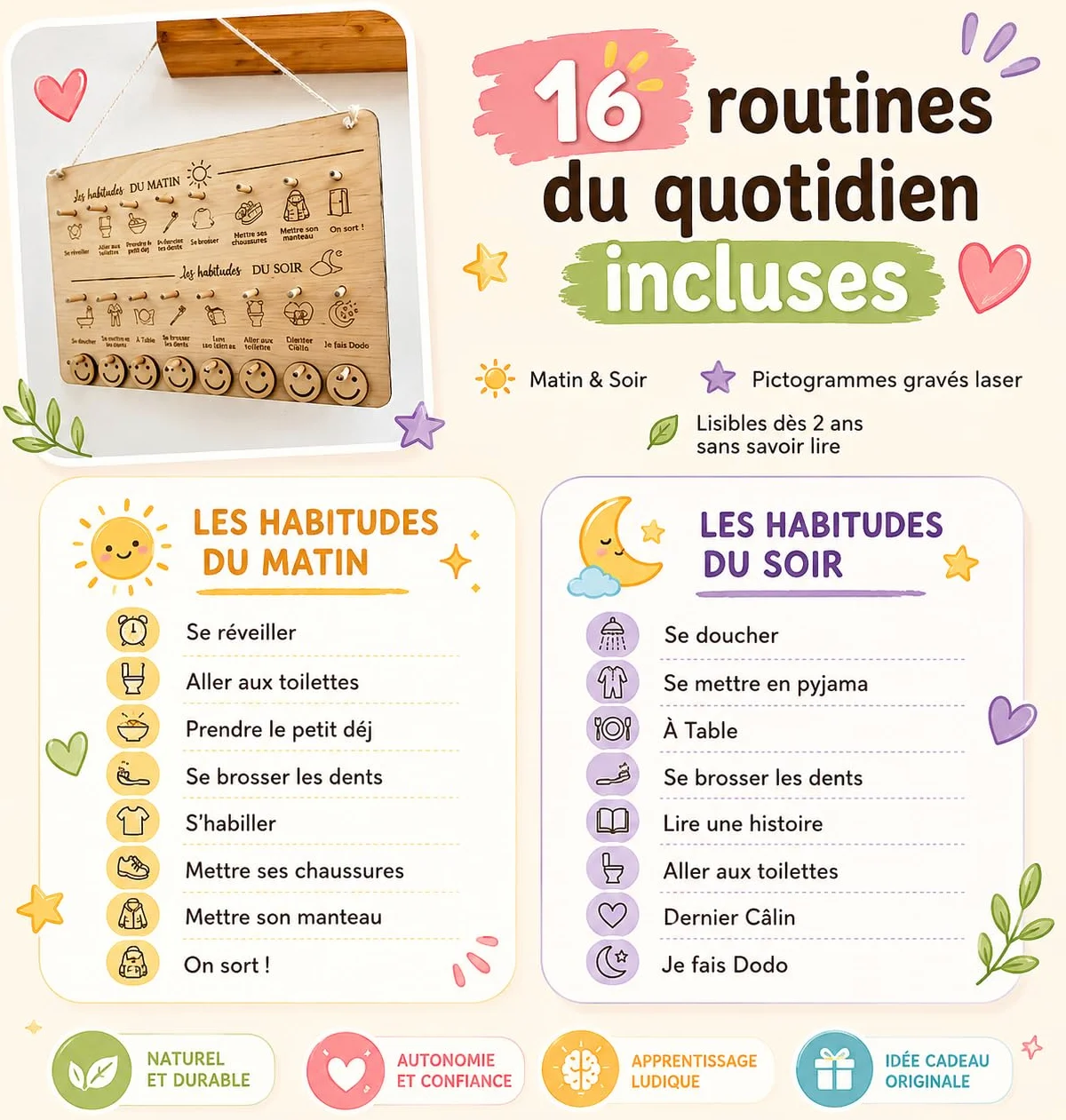 Tableau Routine Enfant Montessori Bois – Planning Journalier Habitudes Quotidiennes Matin Soir – Autonomie Enfant Smileys