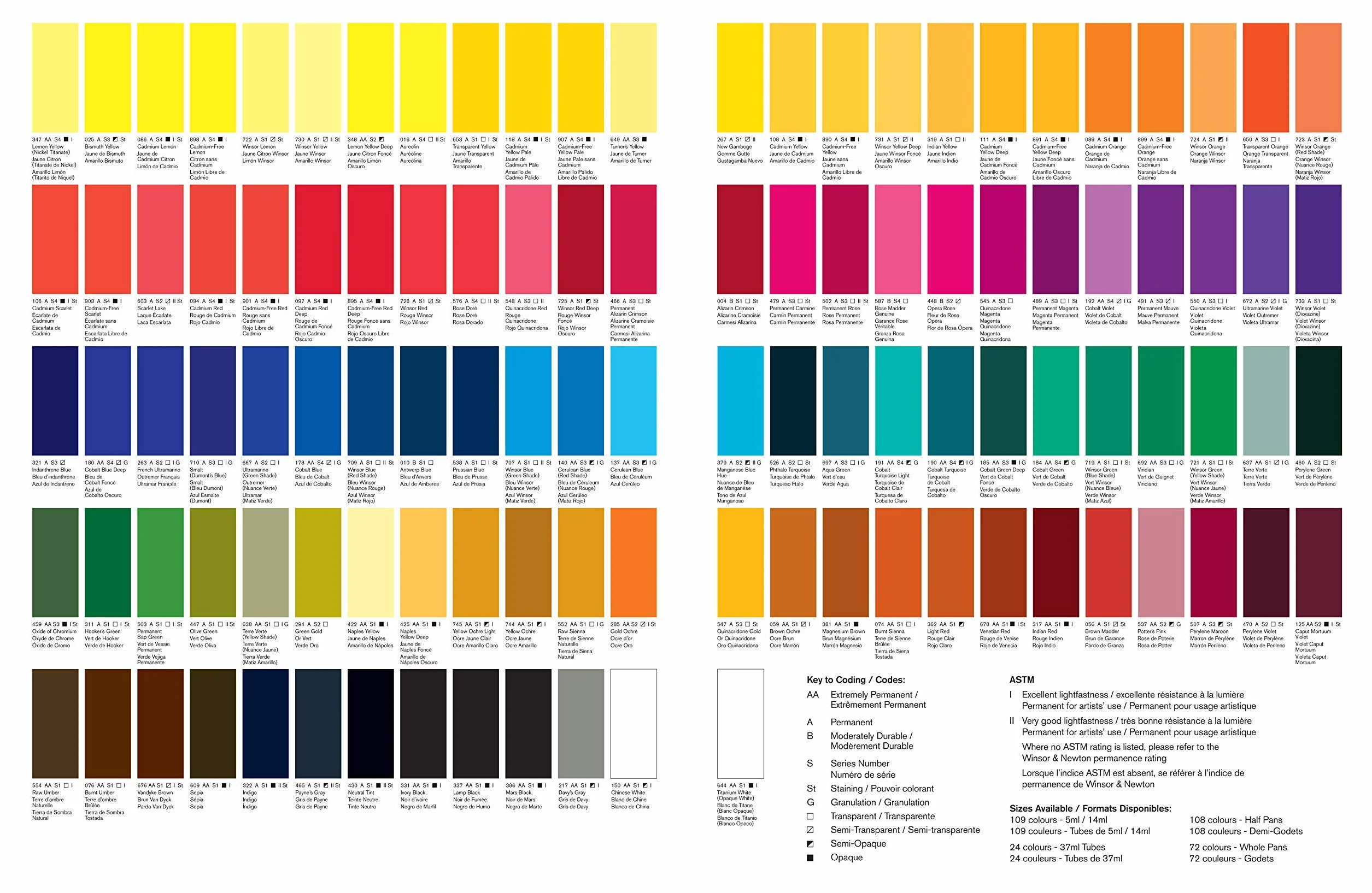 Winsor & Newton Aquarelle Professionnel - Peinture Aquarelle Vert de Vessie Permanent 14 ml Tube