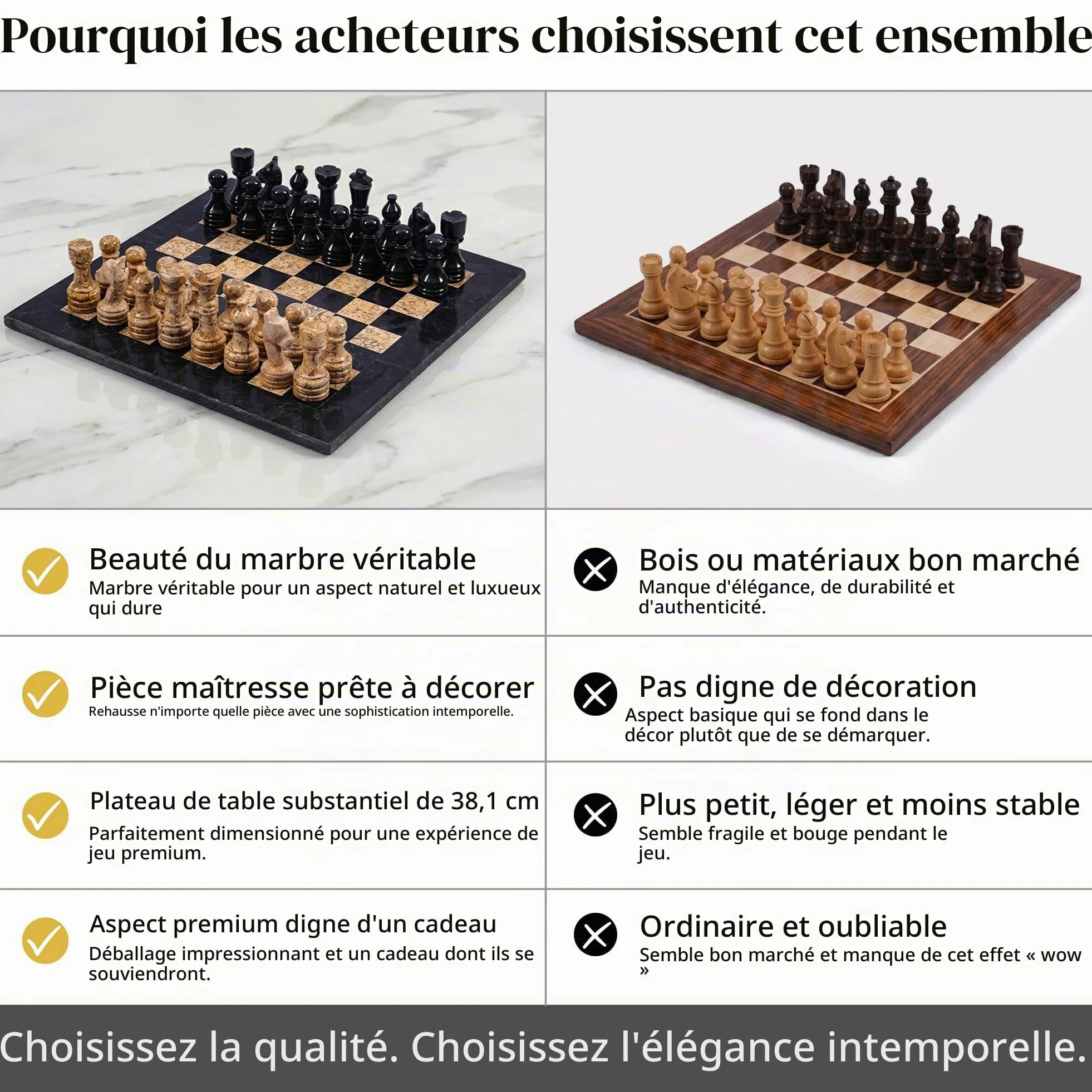 Radicaln Jeu d'échecs en marbre 38,1 cm Noir et Corail fossile Jeux de société Faits à la Main pour Adultes – 1 échiquier et 32 ​​pièces d'échecs – Jeu d'échecs pour Adultes