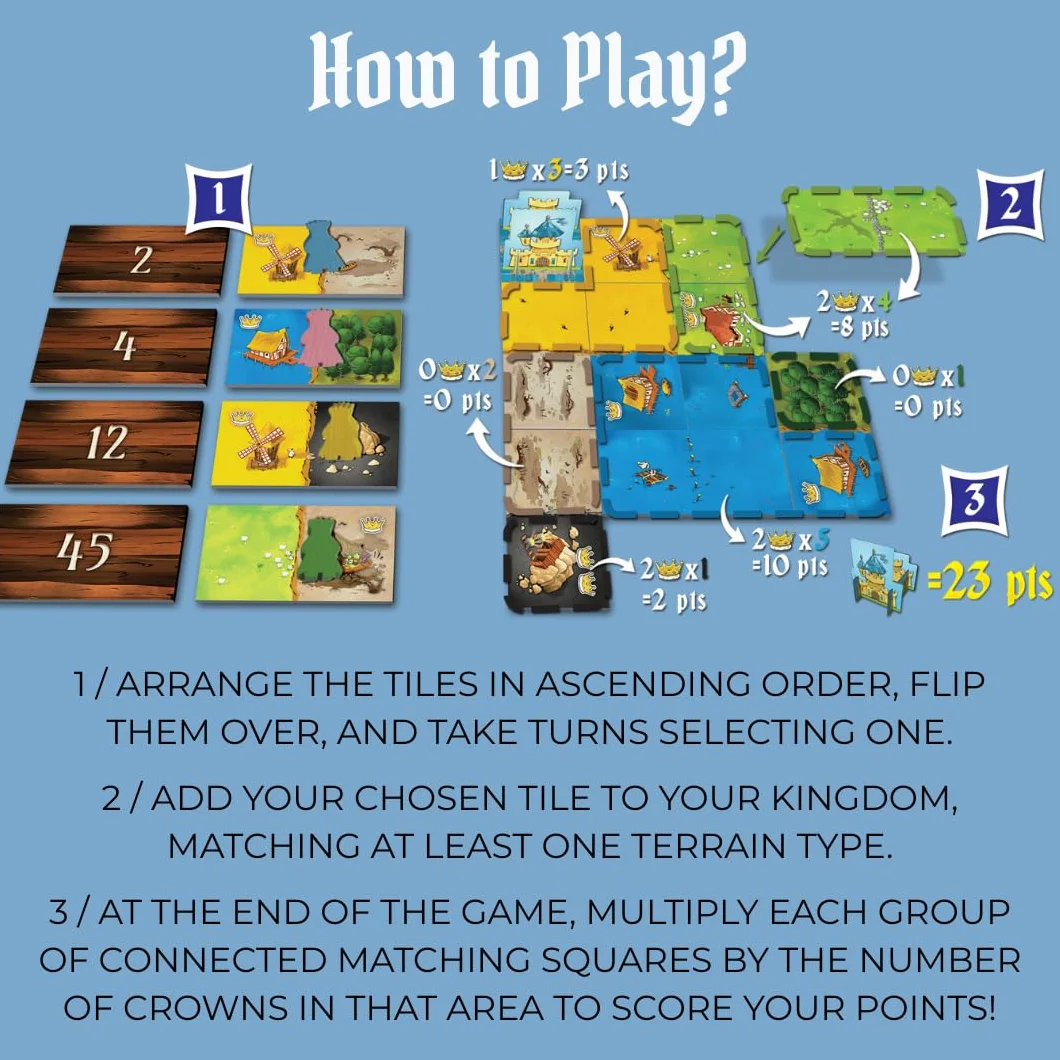 Kingdomino Jeu de Société Domino Tuile Meilleur Jeu de l'Année 8 Ans