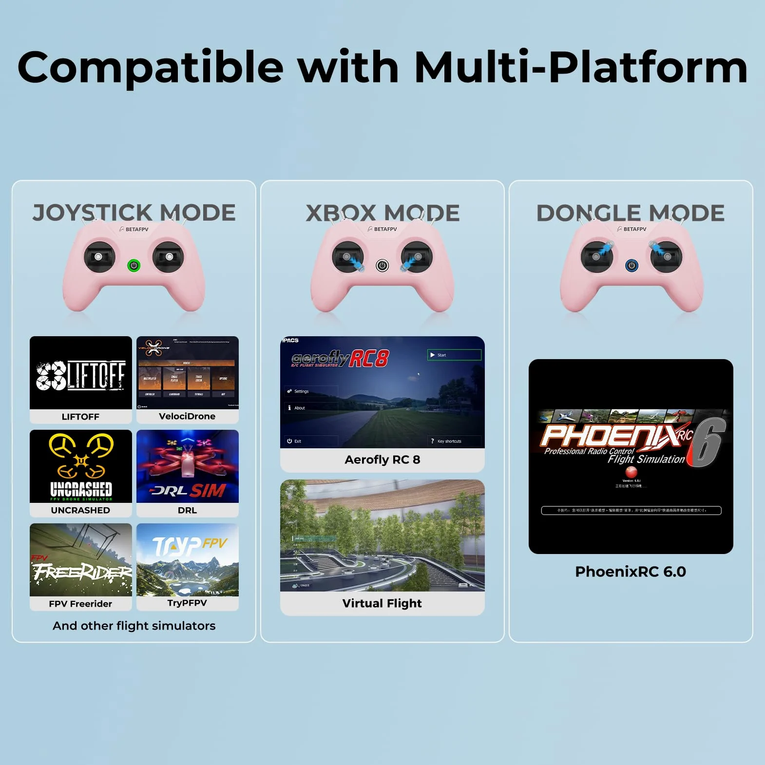 BETAFPV LiteRadio 2 SIM Drone Flight Simulator Controller - Mode 2/Pink | Support Most Systems Platforms like DRL/Uncrashed/VelociDrone/Phoenix RC/TryP/Aerofly RC 8 for FPV Beginner Pilots Training