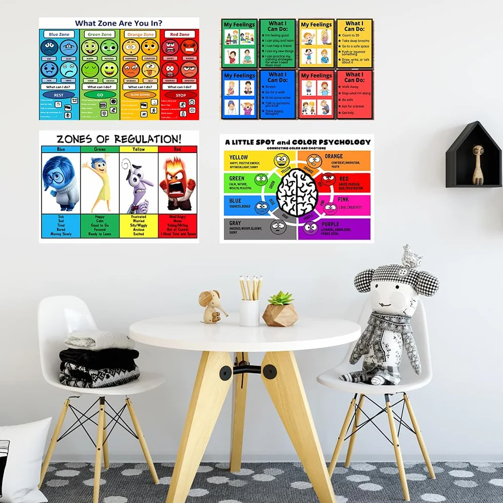 Affiches Zones of Regulation - Tableau des émotions pour enfants - Produits sensoriels autisme 30,5 x 45,7 cm