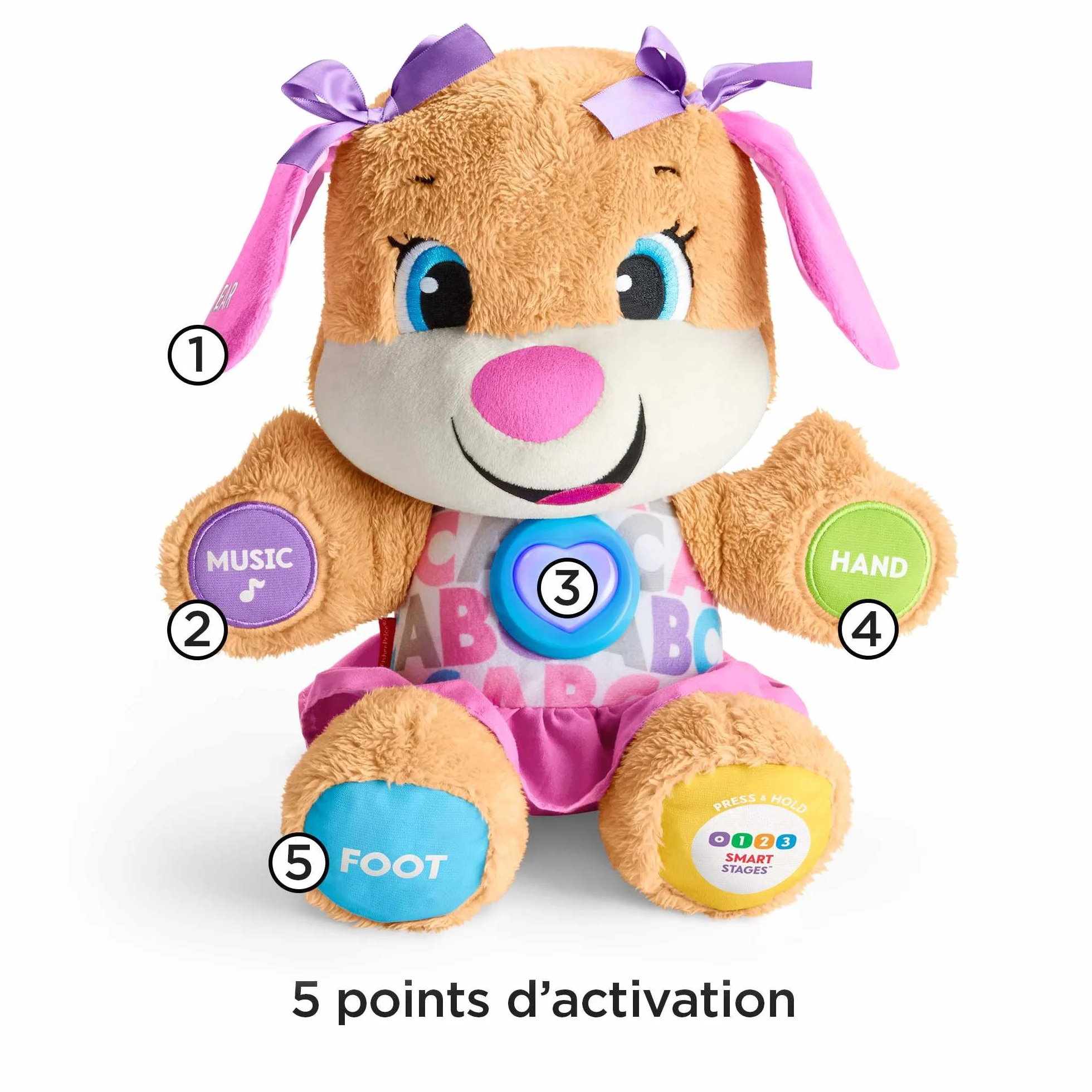 Fisher-Price Peluche Interactive Eveil Progressif Sœur de Puppy, 50+ Chansons, 3 Niveaux, Version Française, 6 Mois+, FPP52