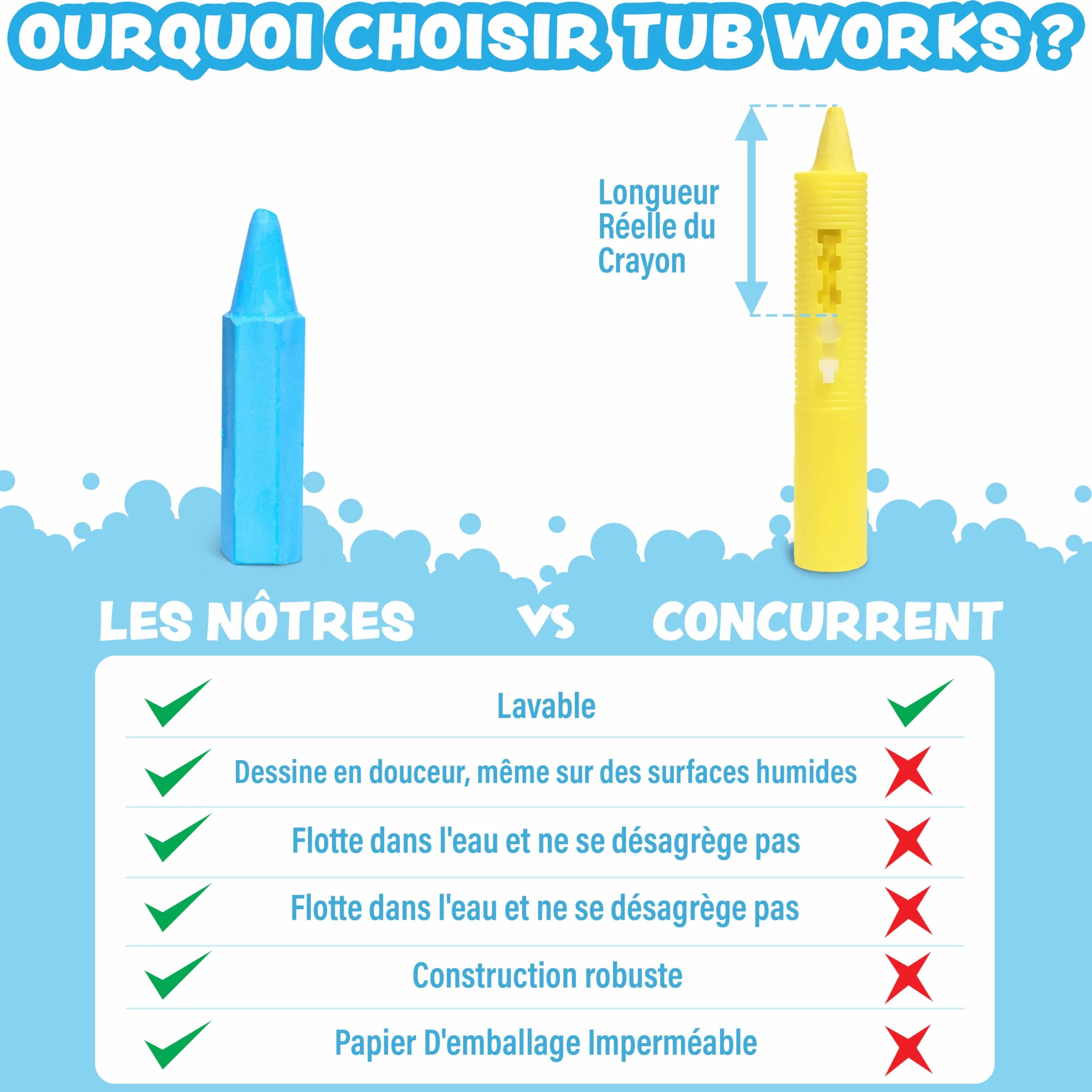 Crayons de Bain Non Toxiques Lavables Lot de 12 Hexagonale pour Enfants