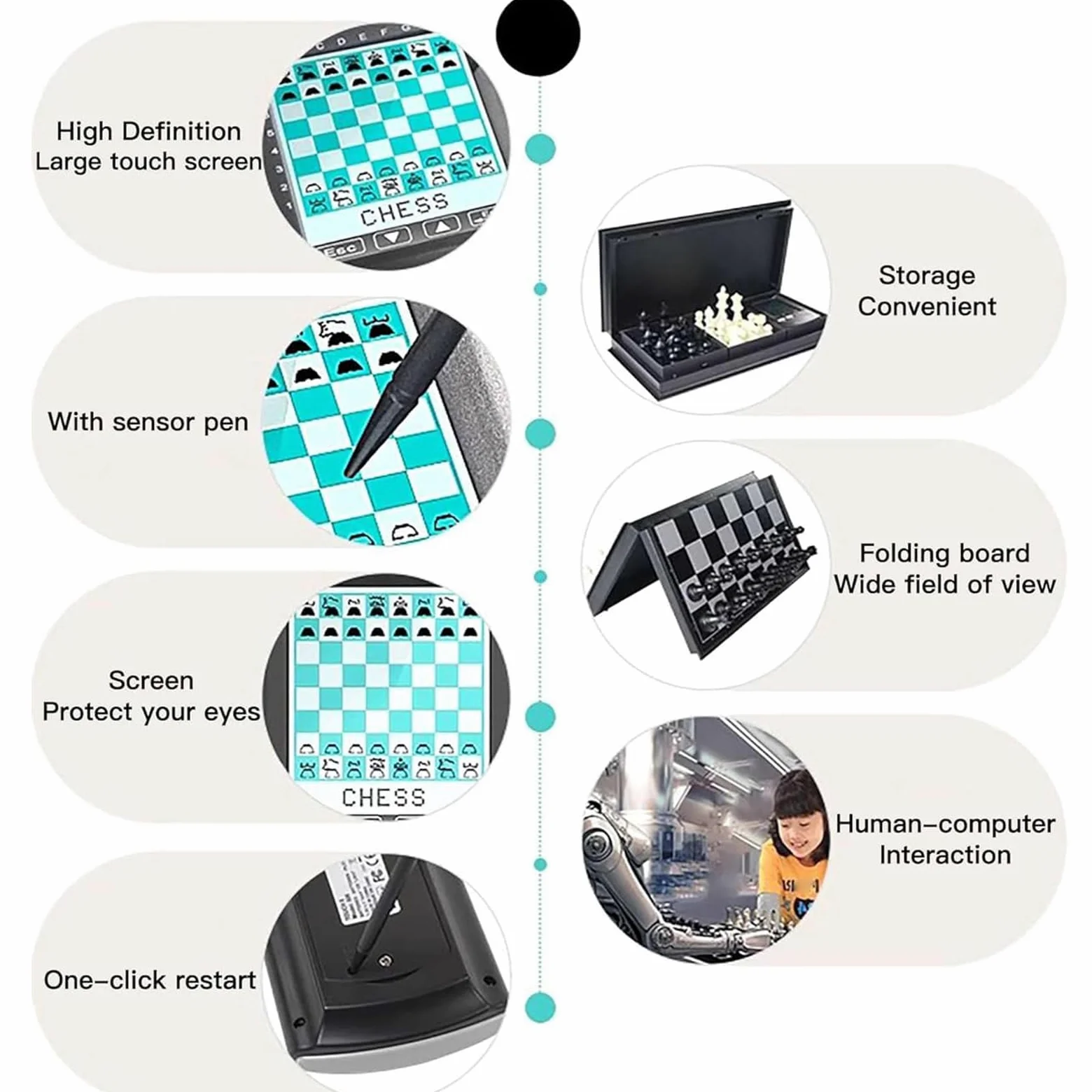 COYEUX Jeu d'échecs électronique, Jeu d'échecs Intelligent à écran Tactile, 5 Niveaux de difficulté, avec échiquier Pliable et pièces magnétiques, pour débutants Professionnels