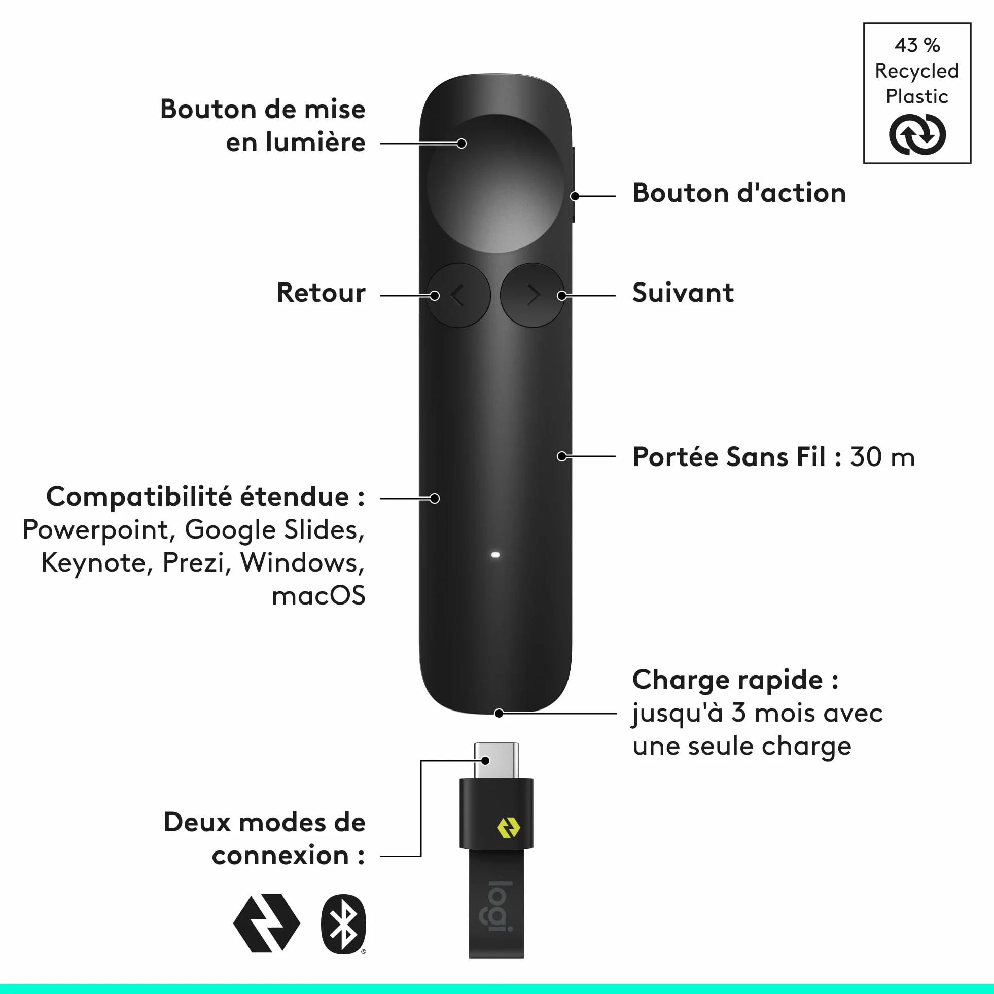 Logitech Spotlight 2 télécommande de présentation sans fil avec retour haptique, pointeur laser Bluetooth USB-C Noir