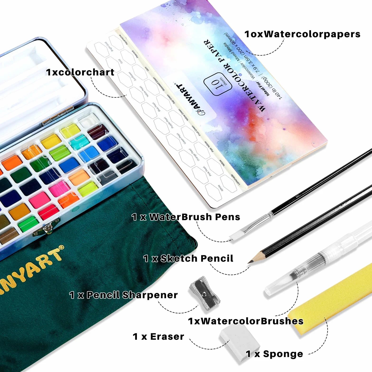 Kit de peinture aquarelle 50 couleurs portable avec pinceau et papier aquarelle