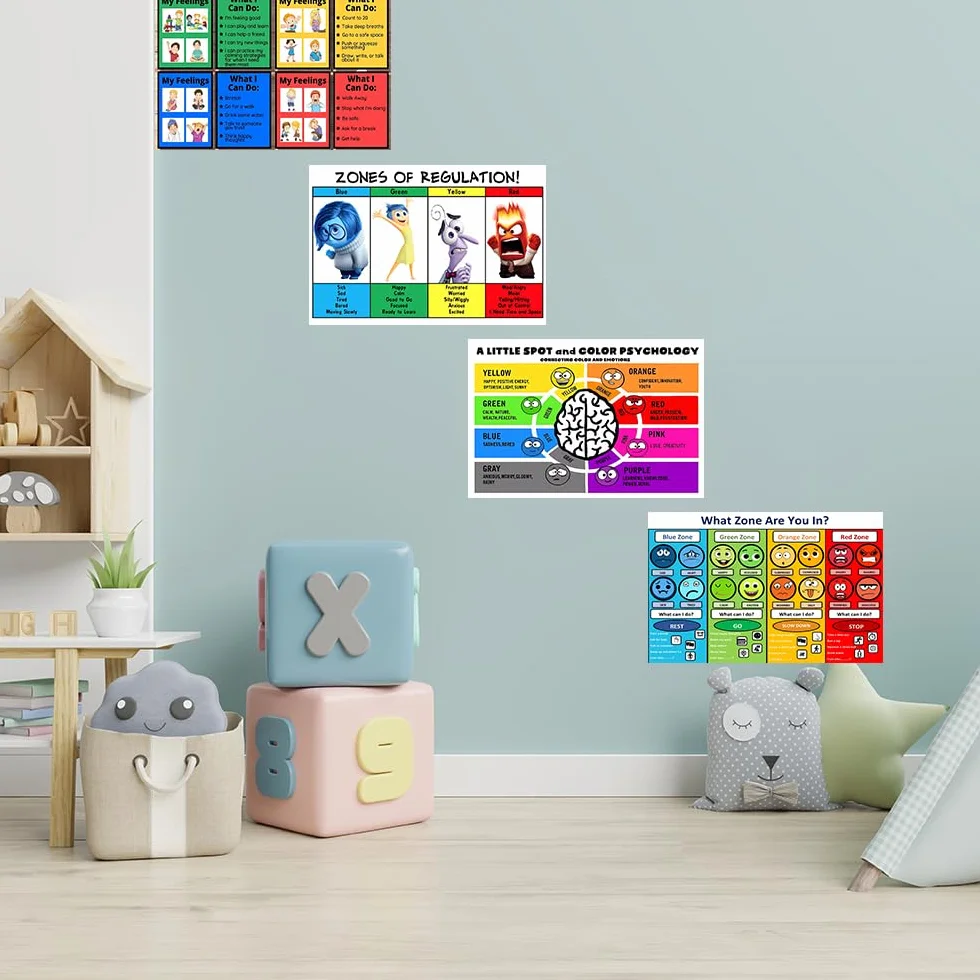 Affiches Zones of Regulation - Tableau des émotions pour enfants - Produits sensoriels autisme 30,5 x 45,7 cm