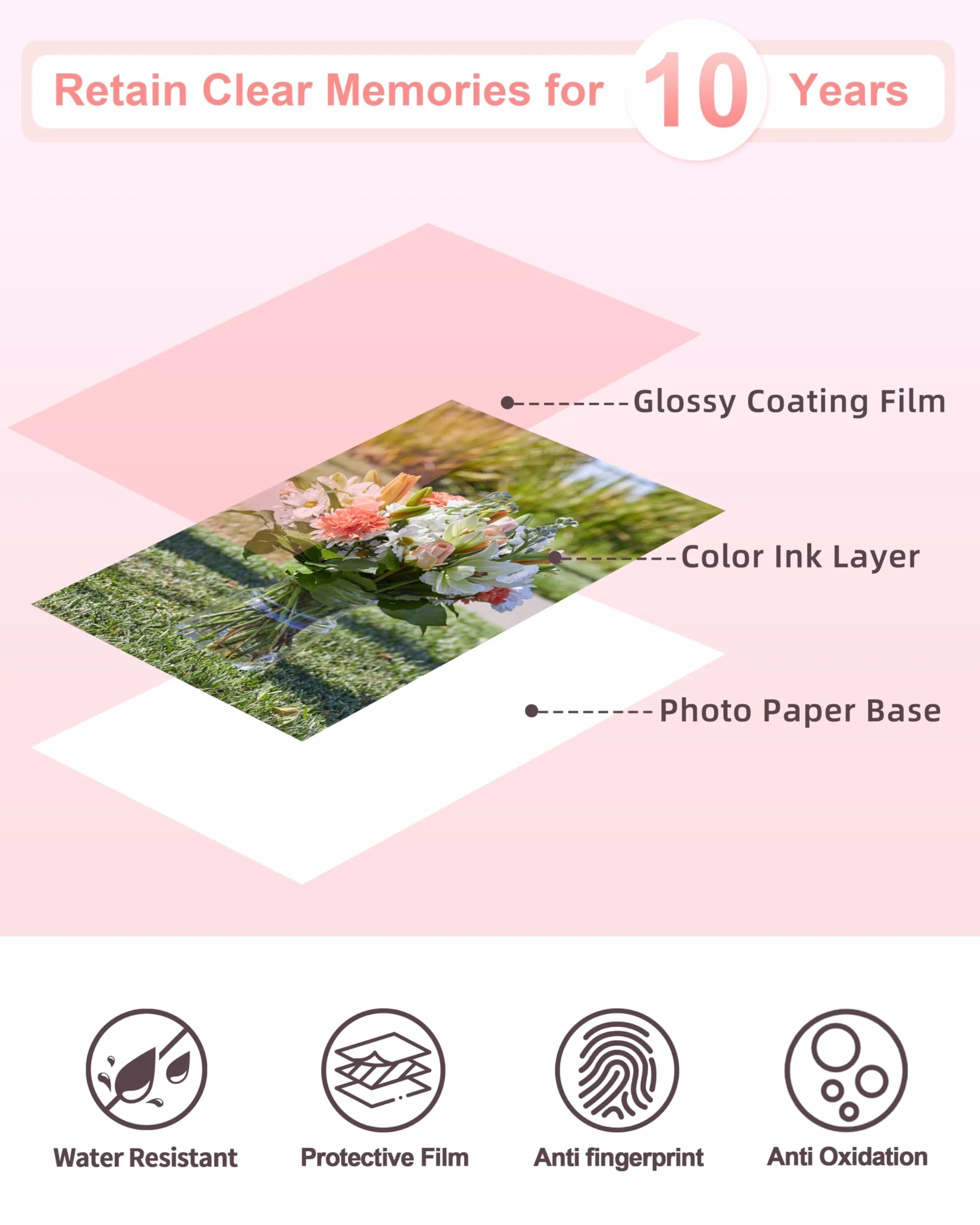 Canon Selphy CP1300 Papier Photo Cartouche Compatible KP-108IN 3115B001 108 Feuilles 100x148mm