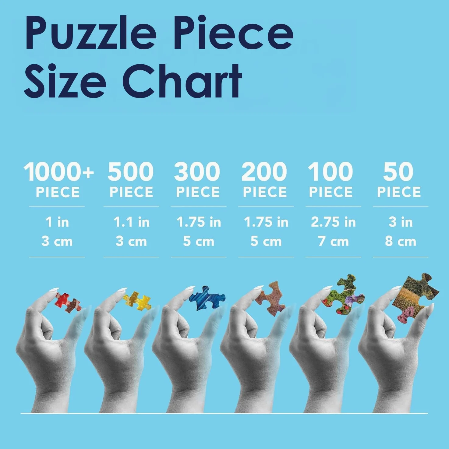 Bits and Pieces Puzzles de 3000 pièces pour adultes – Grand puzzle de 81,3 x 114,3 cm – 3000 pièces – Motif camion rouge – Découpe aléatoire – Pas de 2 pièces identiques – Livraison de Noël