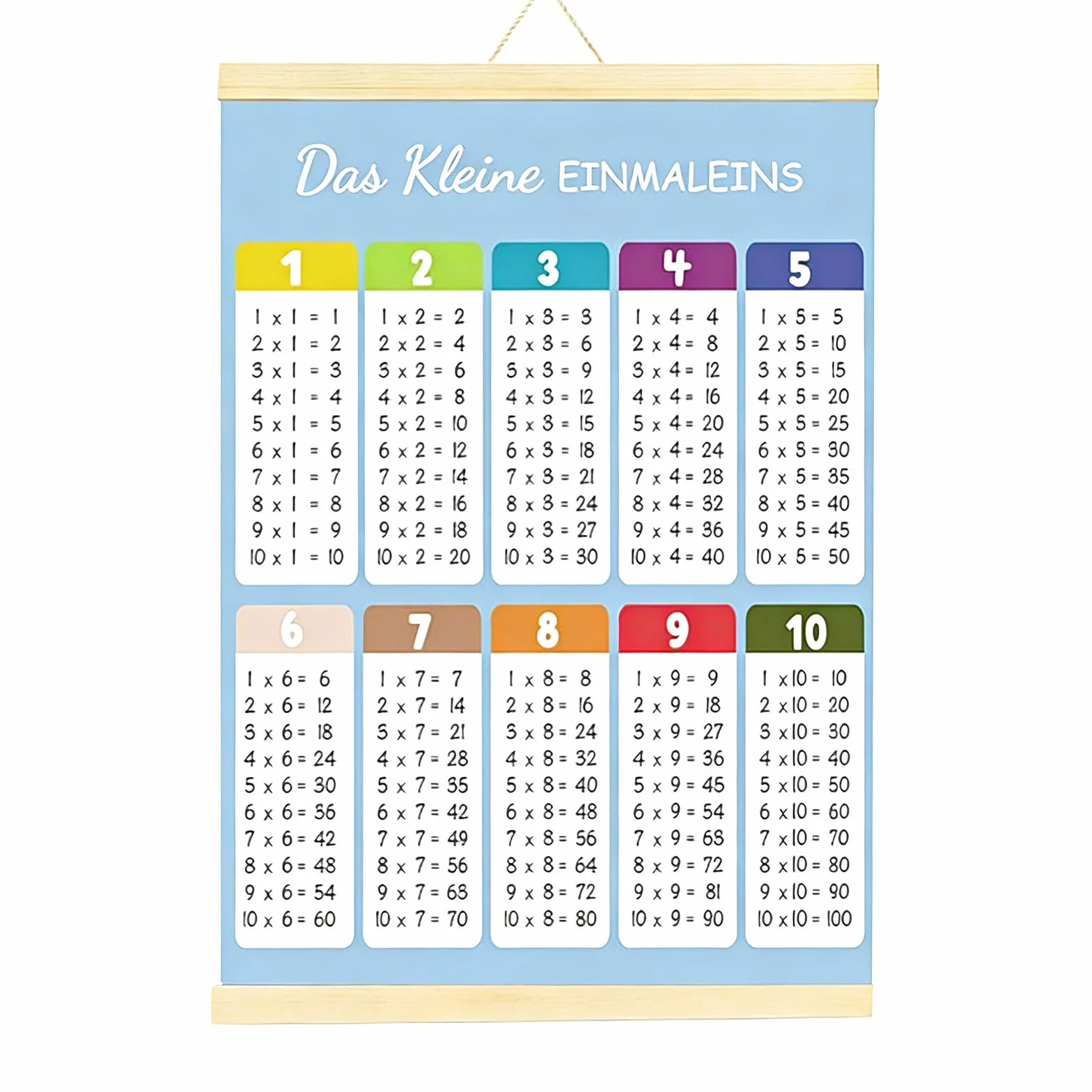 Table de Multiplication Affiche Murale Outils d'Apprentissage pour Enfants 30 x 40cm