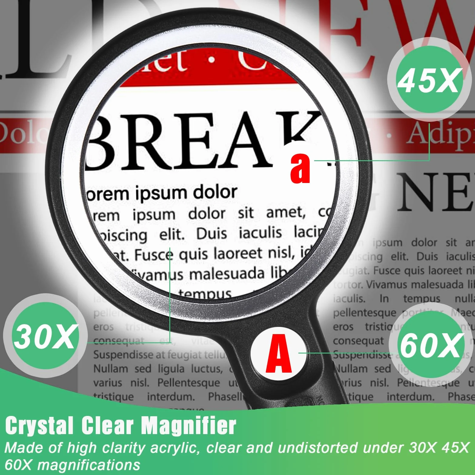 Loupe de Lecture 30X 45X 60X avec 30 Lumières LED, 2 Modes d'Éclairage pour Seniors, Malvoyant