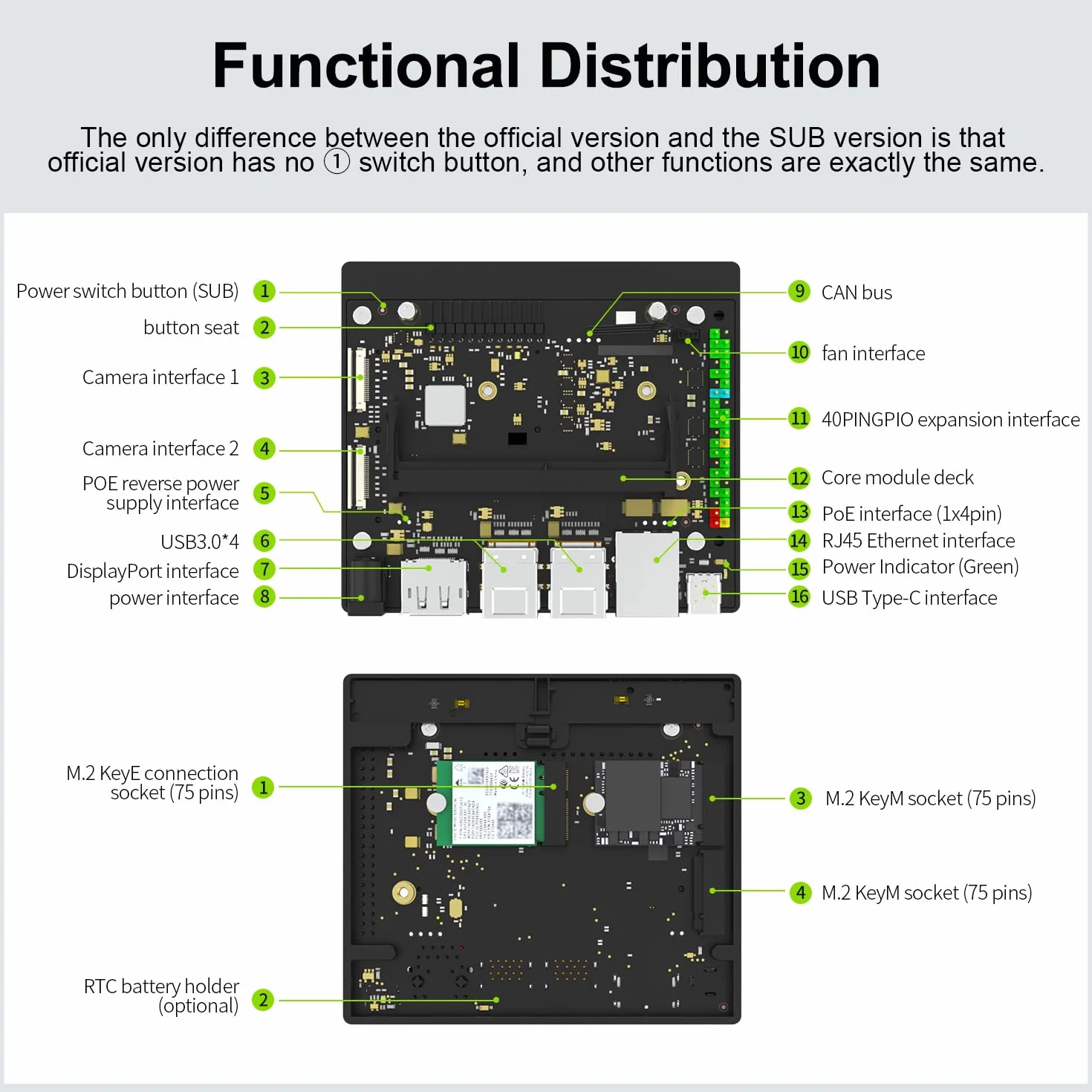 Yahboom Jetson Orin Nano Super Kit de développement 8 Go RAM 67 TOPS 256 Go SSD Ubuntu 22.04 AI Robot