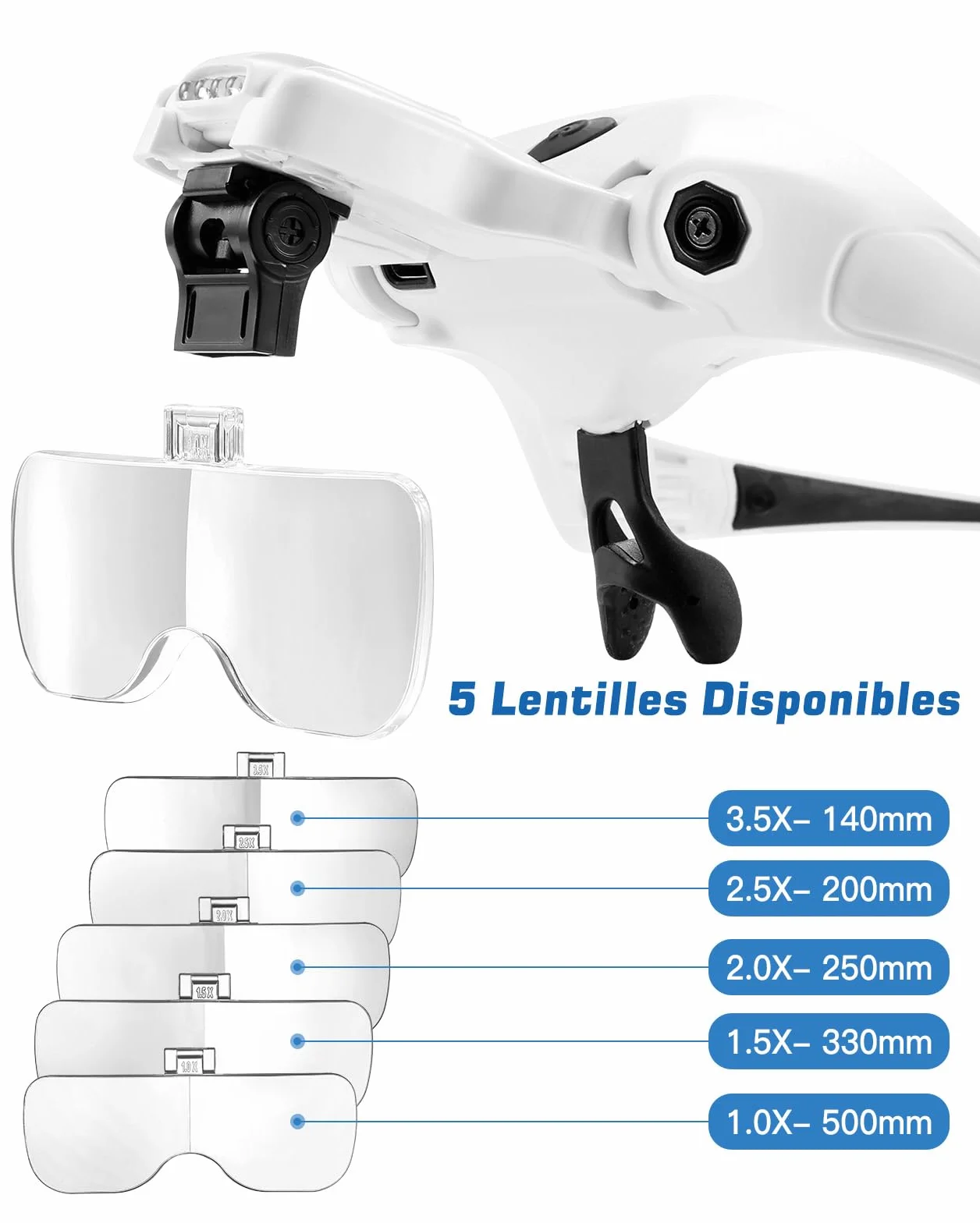 Anpro Lunette Loupe USB Rechargeable LED 4 Lumières Luminosité Réglable 5 Lentilles Détachables 1X-3.5X