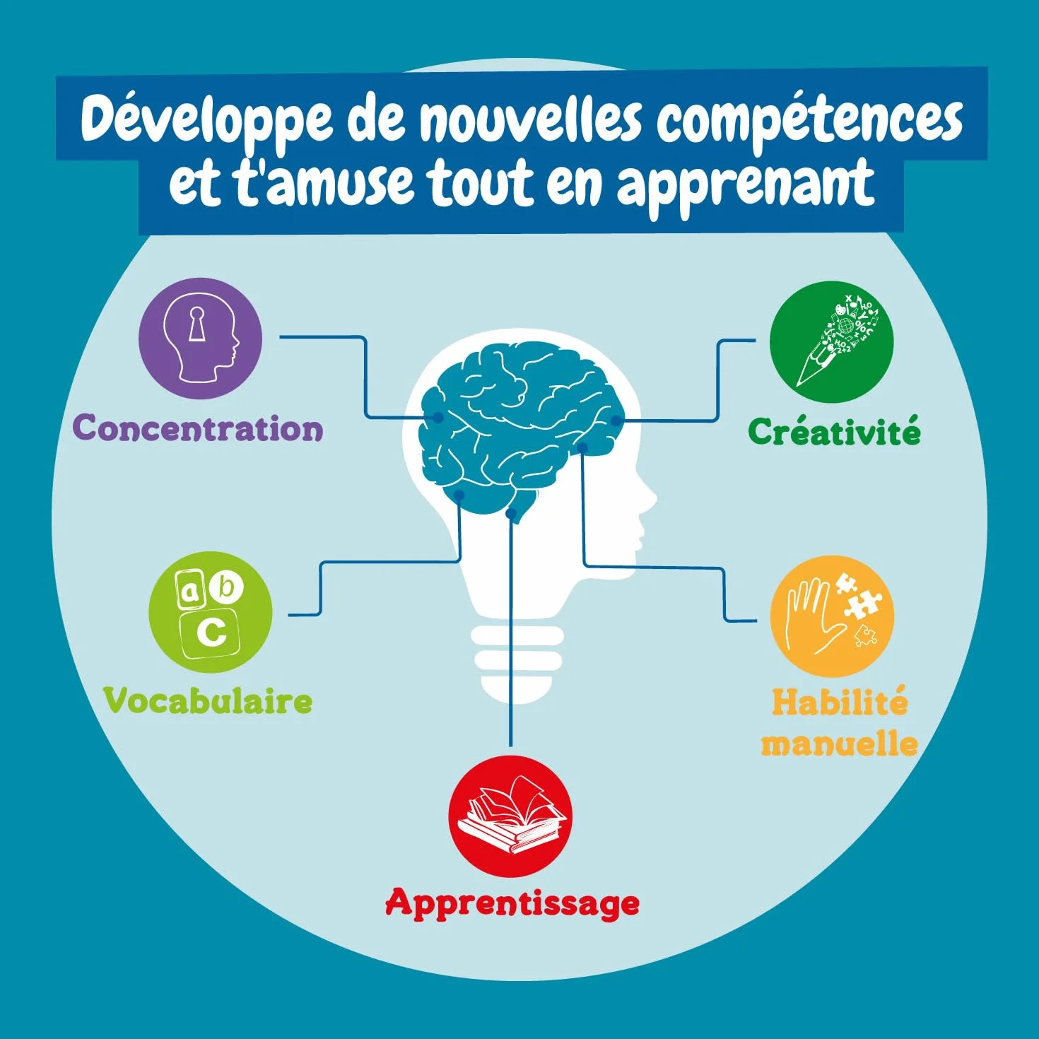 Science4you Creatures Jurassiques Kit Artemias Aquarium Jouet Enfant 6+ Ans Écosystème Monstre Marin Jeux Scientifique
