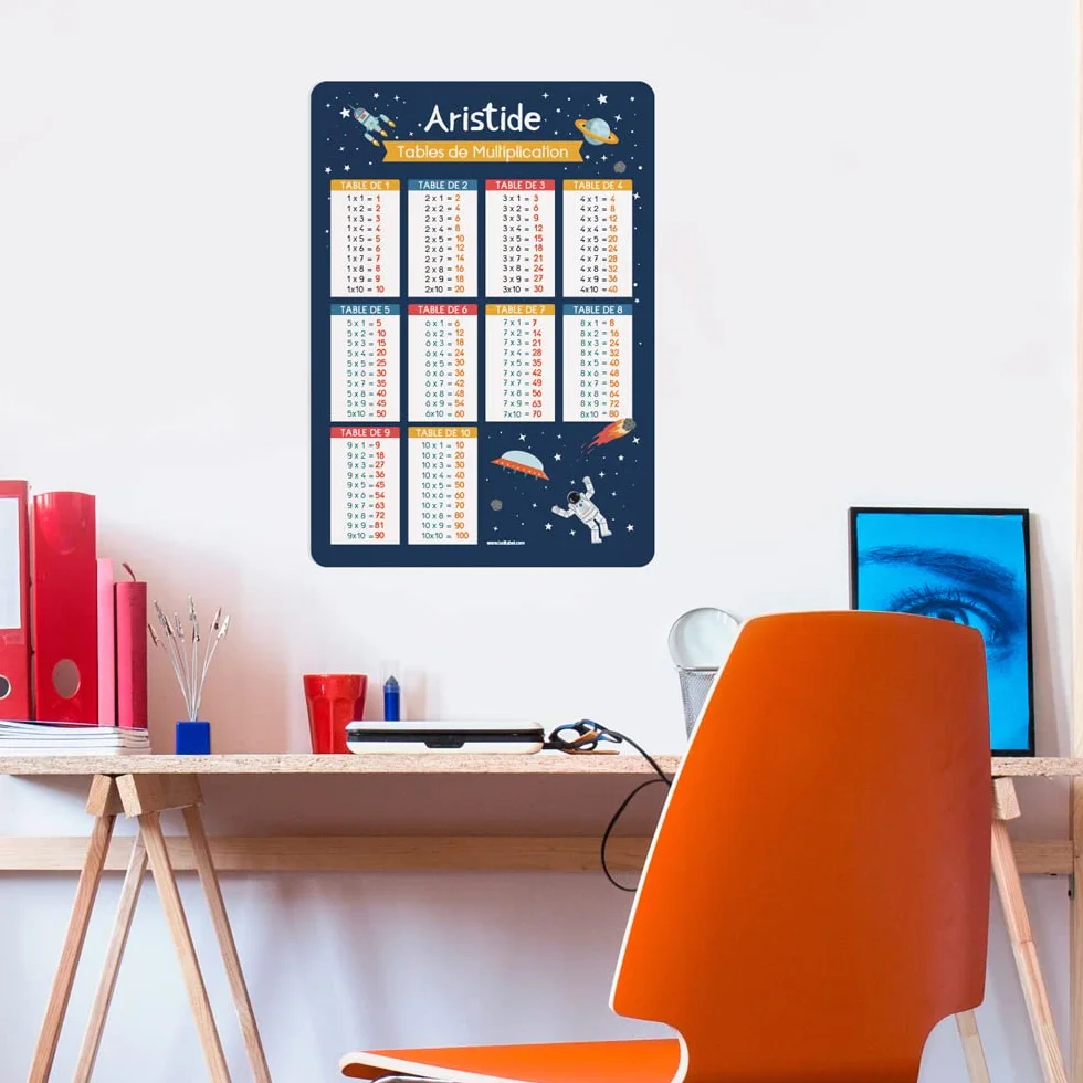 Ludilabel Poster Éducatif Multiplication 41,5 x 29,2 cm Support d'apprentissage Personnalisé