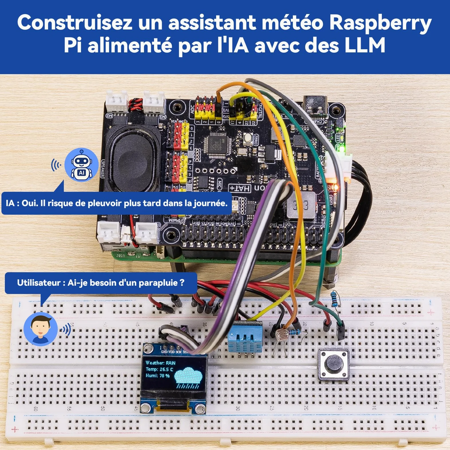 SUNFOUNDER AI Fusion Lab Kit pour Raspberry Pi 5/4/3B+/Zero 2w, Multi-LLMs ChatGPT/Gemini/Grok, OpenCV & MediaPipe, Python, cours vidéo pour les ingénieurs en herbe