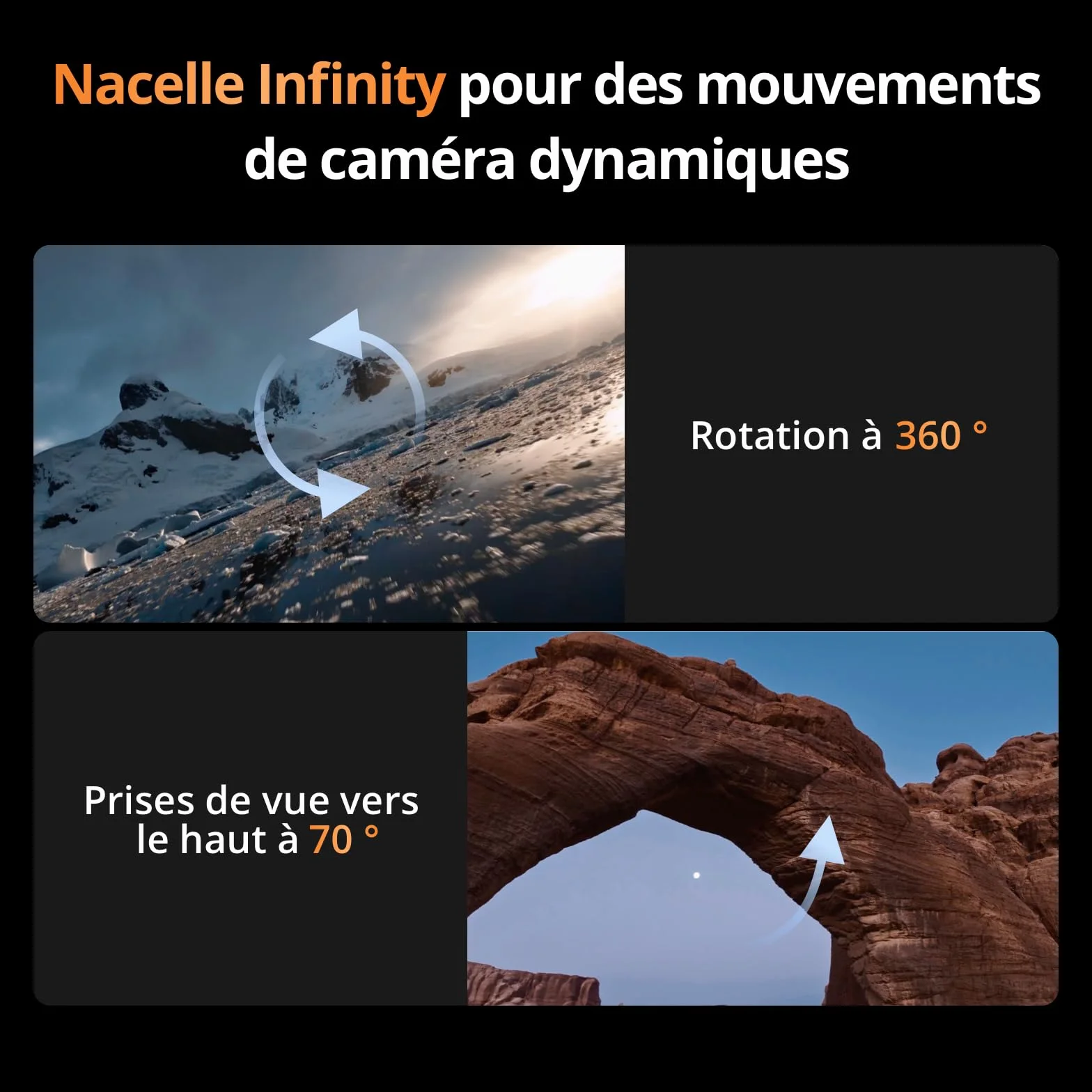 DJI Mavic 4 Pro Fly More Bundle avec RC 2, Drone Triple Caméra Hasselblad CMOS 4/3 100MP, Transmission 30km, Autonomie 51min