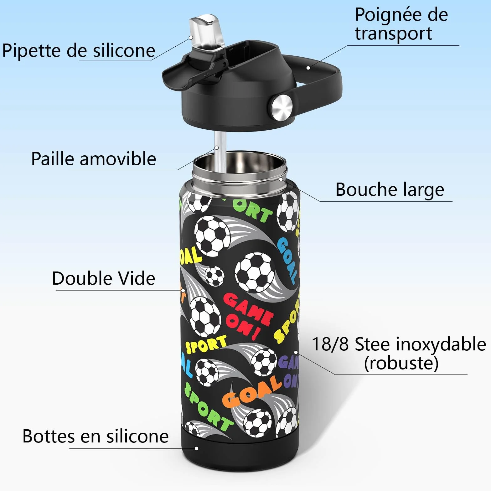 Gourde Isotherme Enfant Acier Inoxydable 550 ml Sans BPA Anti-fuite Bouteille Eau École