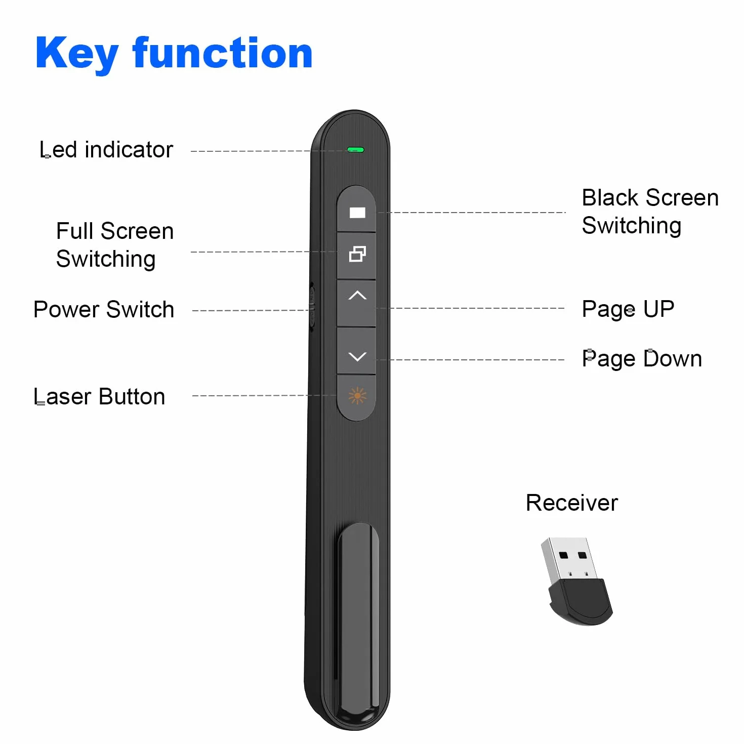 Beamer Clicker 2,4 GHz sans fil avec télécommande de volume pour PowerPoint Keynote PPT Mac PC