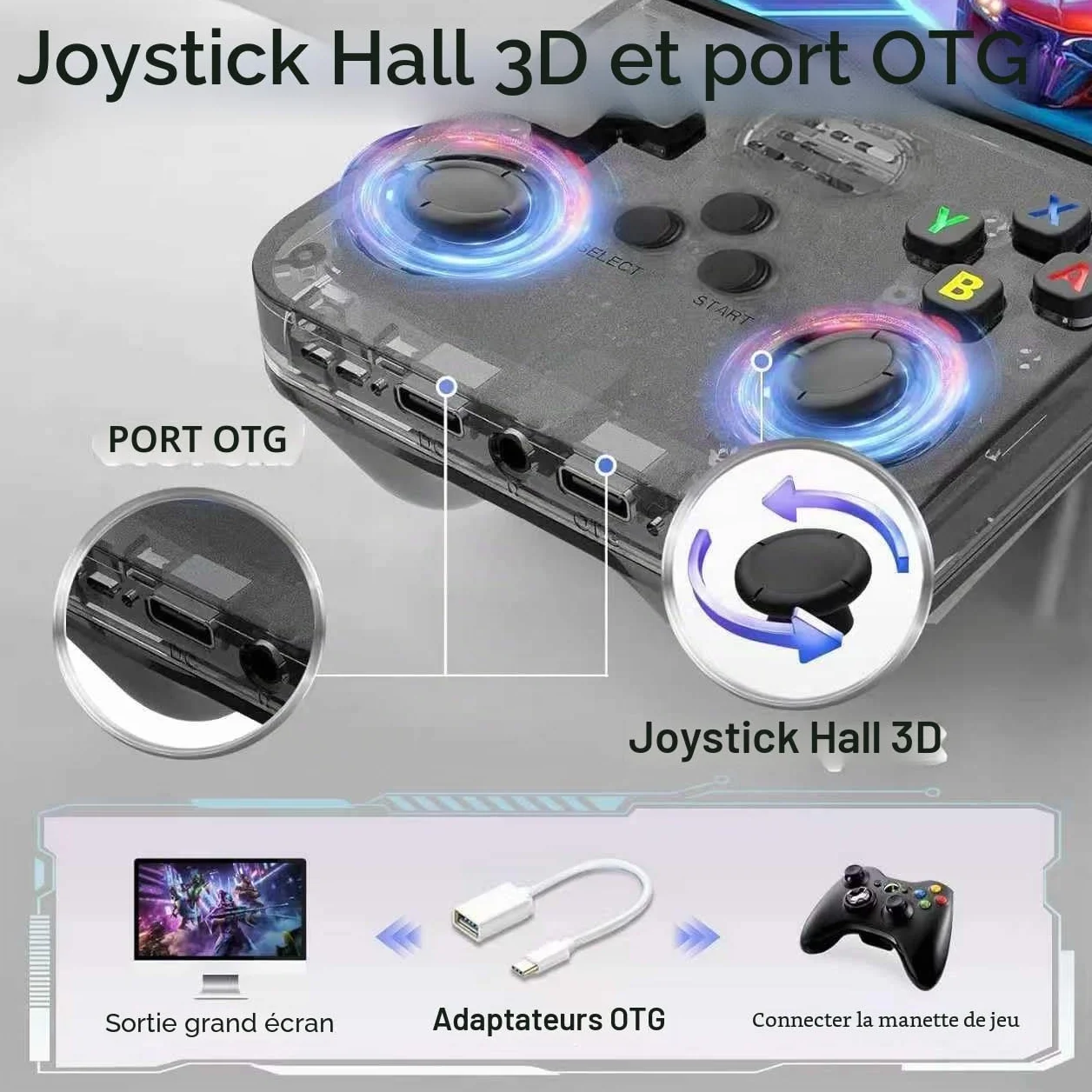 Console de Jeux Rétro R36S, 3,5 Pouces Écran IPS, 128 Go Mémoire, 40000 Jeux, Violet