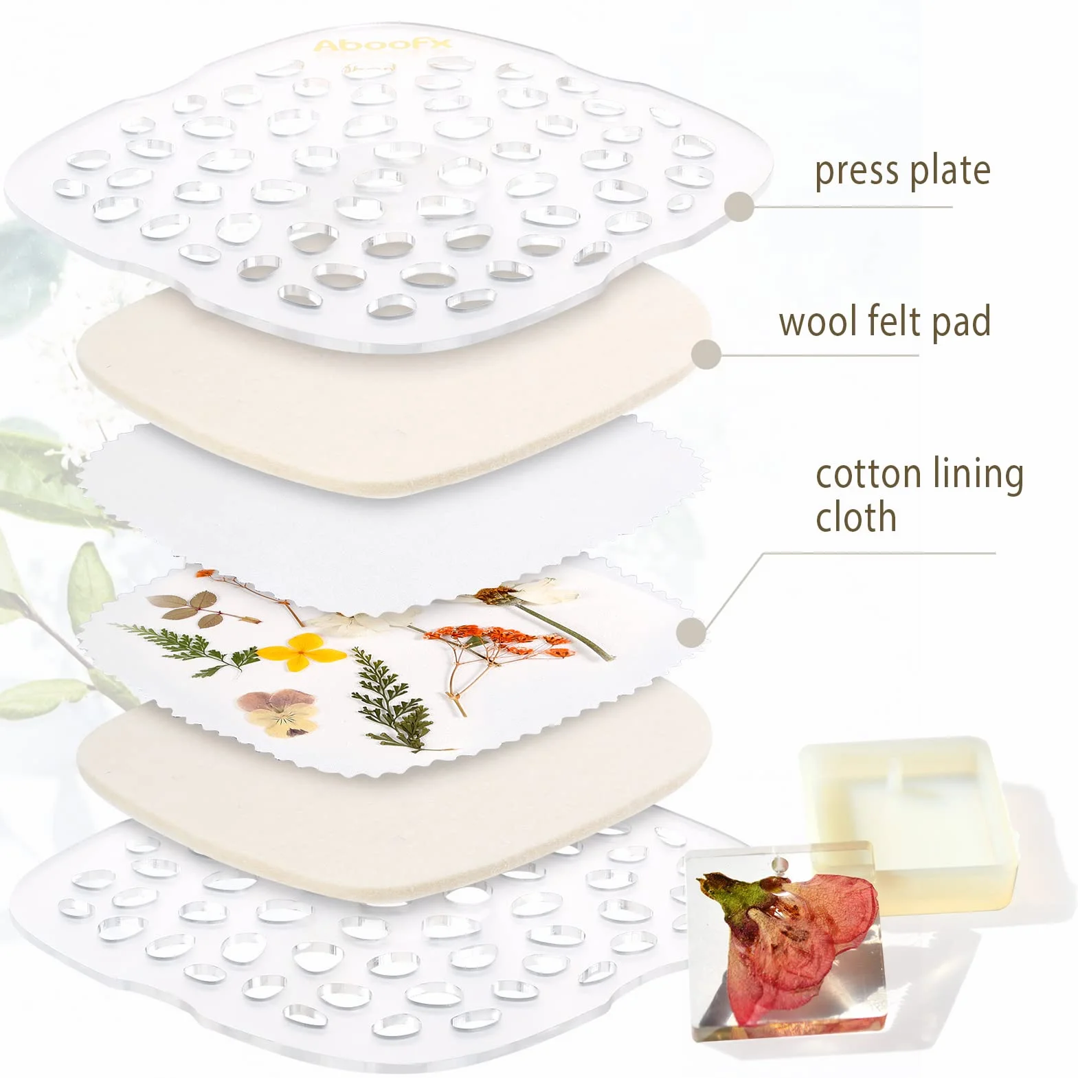 Kit de Presse à Fleurs Micro-ondes Séchage Rapide 16x16 cm Aboofx avec Tissu Lavable, Préservation Rapide de Bouquet de Mariage