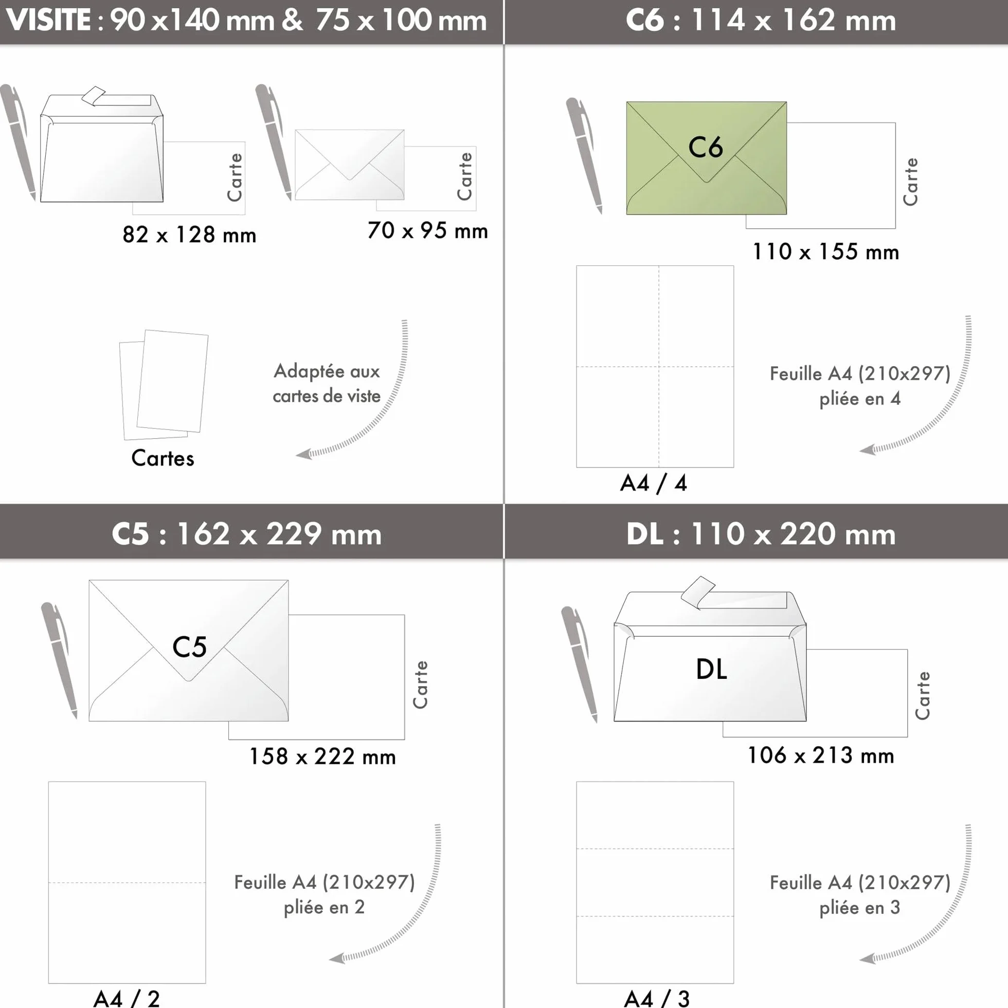 Clairefontaine Enveloppes C6 Bleu nuit 120g Auto-Adhésives Lot 20 – Format standard 11,4 x 16,2 cm