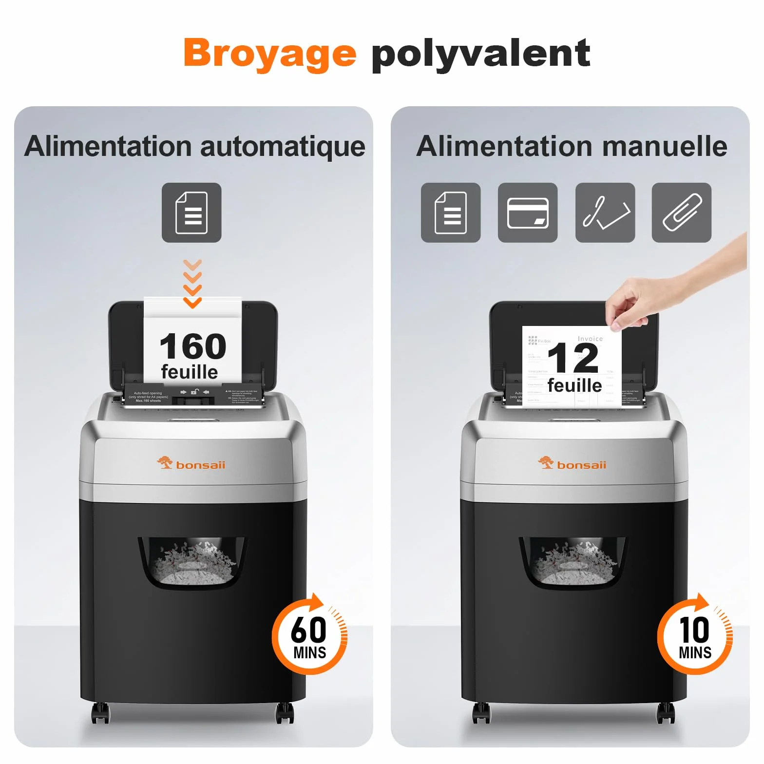 Bonsaii Destructeur de Documents Alimentation Automatique 160 Feuilles Coupe Croisée P-4 60 Minutes Fonctionnement Continu Bac 23 Litres C290-A