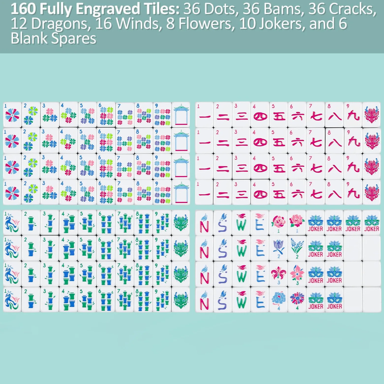 Jongyance Ensemble de carreaux de mahjong américains à 4 couches avec 160 carreaux en acrylique gravés, 4 étagères, ensemble de carreaux de mahjong pour débutants