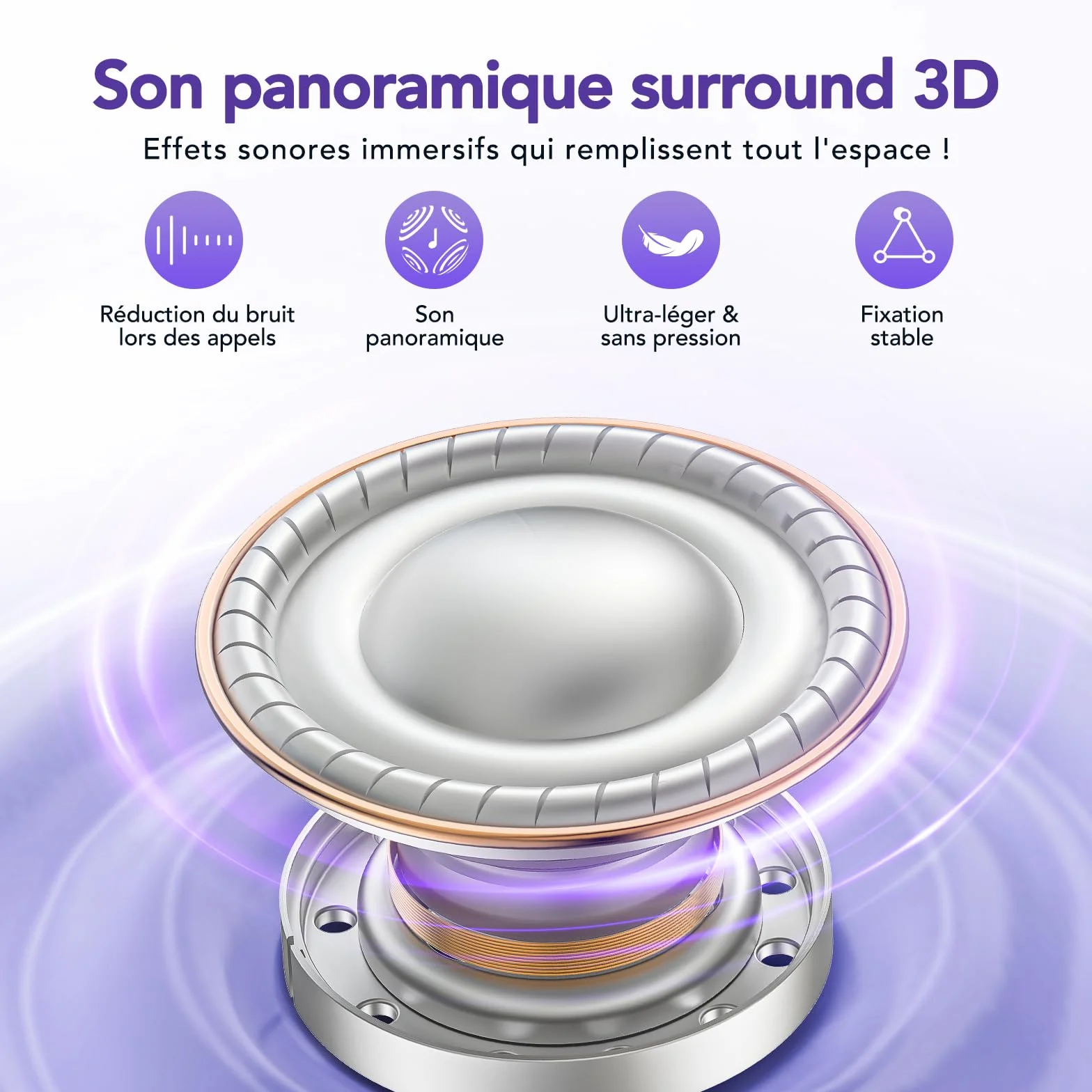 NE32 Traducteur Instantané 165 Langues Écouteurs Sans Fil Bluetooth 6.0 48H Autonomie ENC