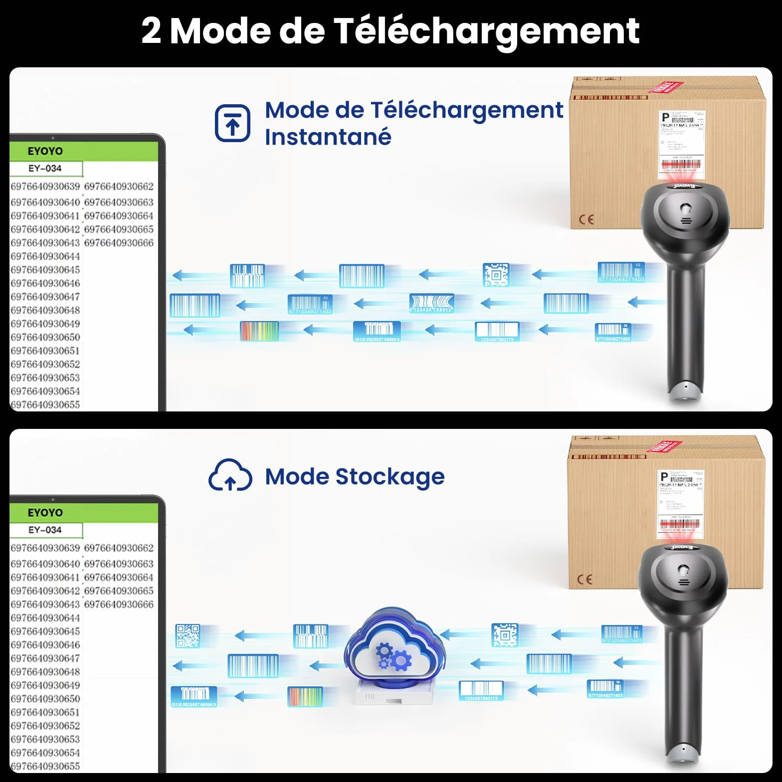 Eyoyo Douchette Code Barre 1D 2D QR Code, Lecteur Codes sans Fil Bluetooth 2,4 GHz USB Portable Gris