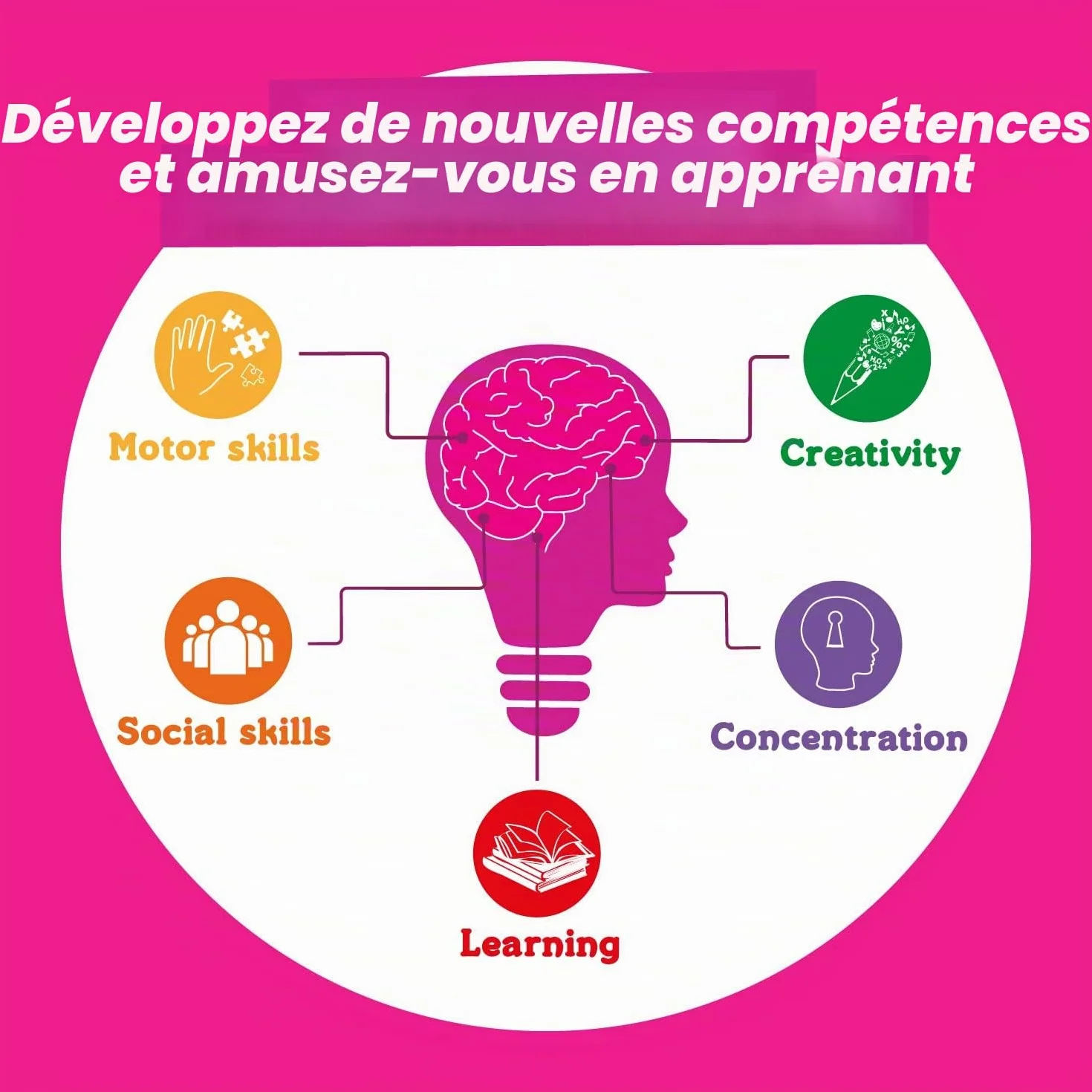 Science4you Super Laboratoire de Parfum pour Enfants +8 Ans - Kits Éducatifs de Sciences avec 13 Experiences