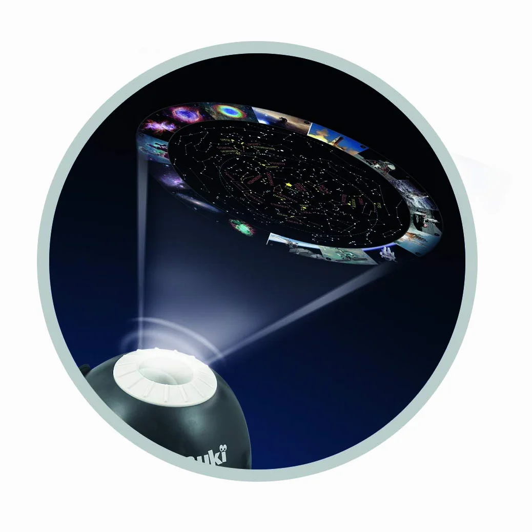 Buki Planétarium HD 8002