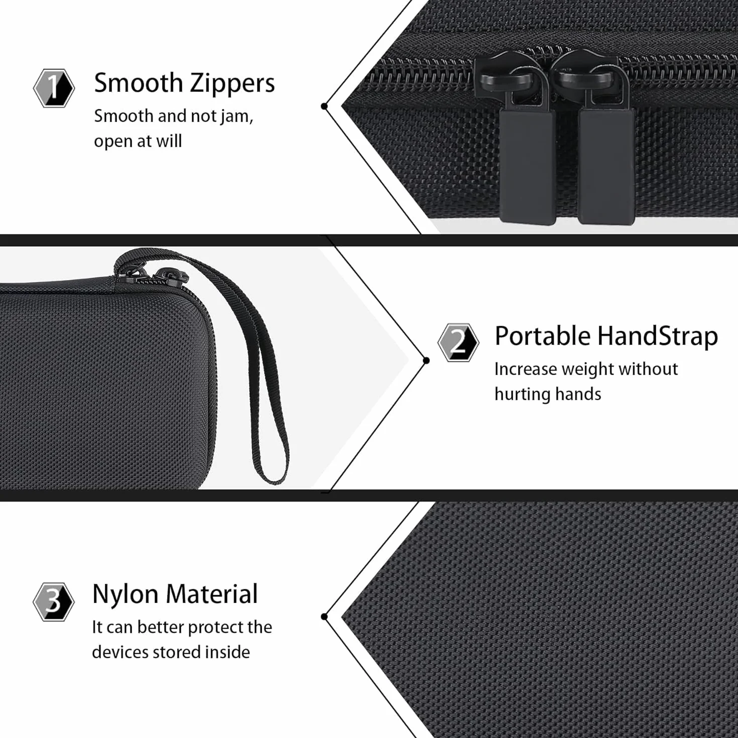 co2CREA Dur Étui de Voyage Rigide pour Zoom R4 MultiTrak Enregistreur Portable Audio