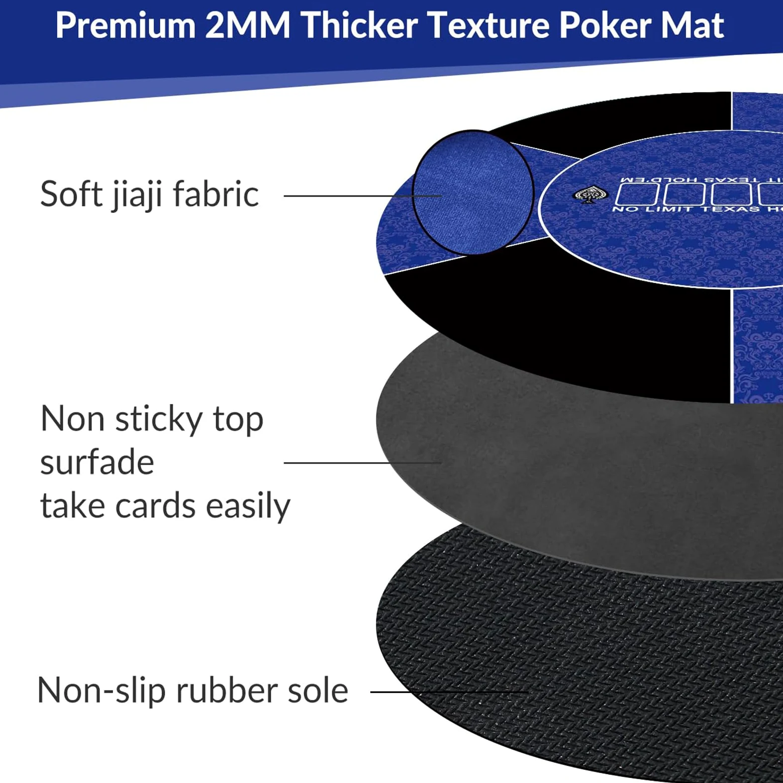 Tapis de Table de Poker, Tapis de Poker Rond Professionnel for Texas Holdem avec Sac Transport, Dessus Table Portable(Blue,S)