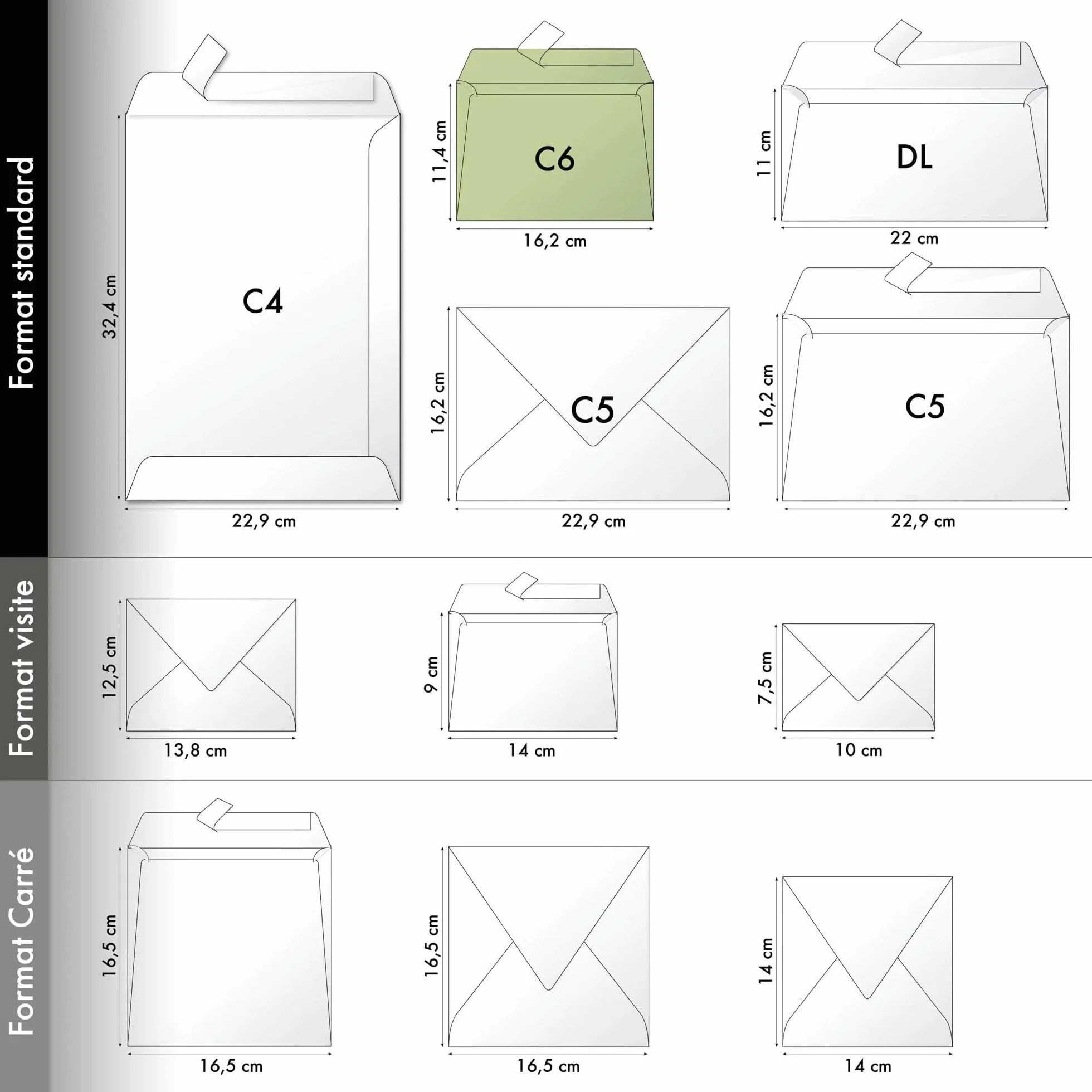Clairefontaine Enveloppes C6 Bleu nuit 120g Auto-Adhésives Lot 20 – Format standard 11,4 x 16,2 cm