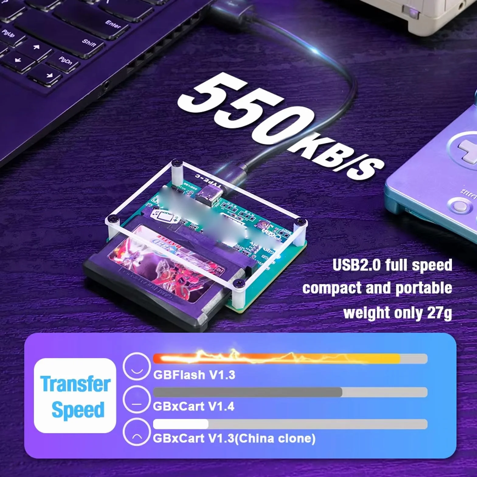 Diyeeni Lecteur de Graveur de Cartes de Jeu, Outil de Sauvegarde ROM USB pour Cartouches Gameboy GBC avec Câble Type C