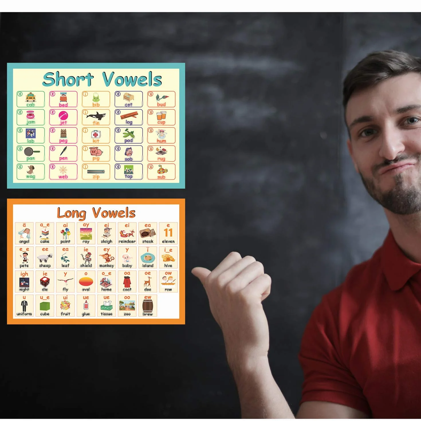 YIYEE 2 pcs Preschool English Poster for Toddlers Kids English Learning Wall Long & Short Vowel Charts 16"x 23.6" English Version